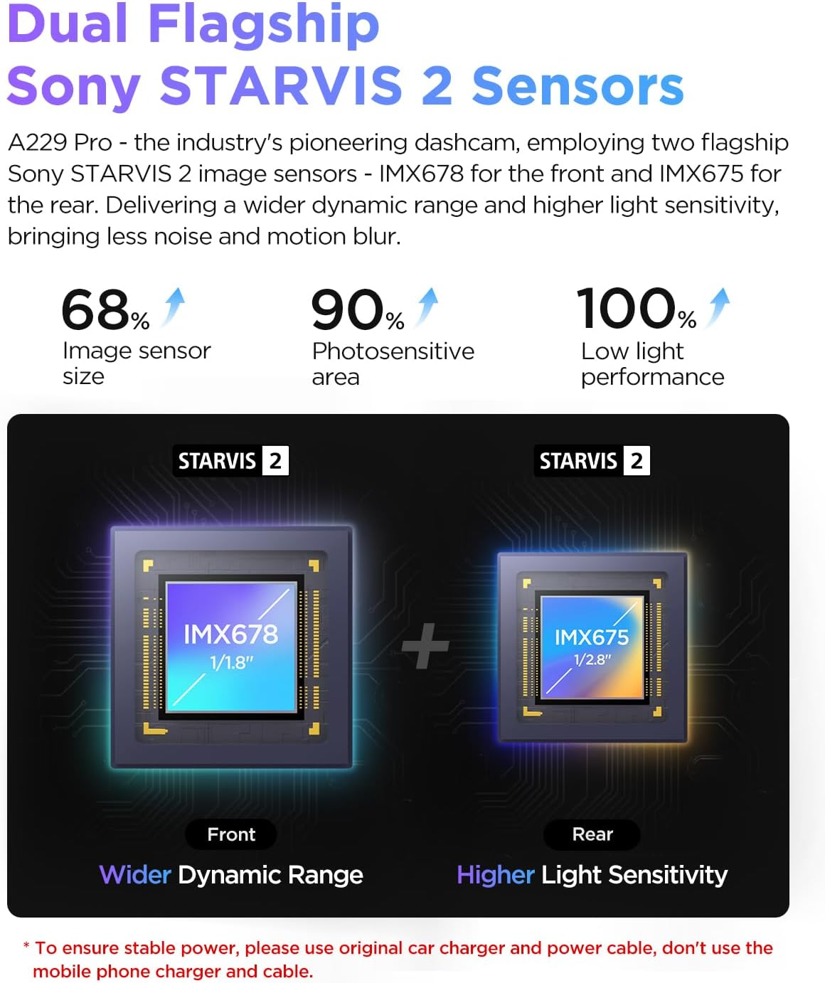 VIOFO A229 Pro 3 Channel 4K HDR Dash Cam, Dual STARVIS 2 Sensors IMX678 & IMX675, 4K+2K+1080P Front inside and Rear Triple Car Camera, 5Ghz Wifi GPS, Voice Control, 24H Parking Mode image number 4