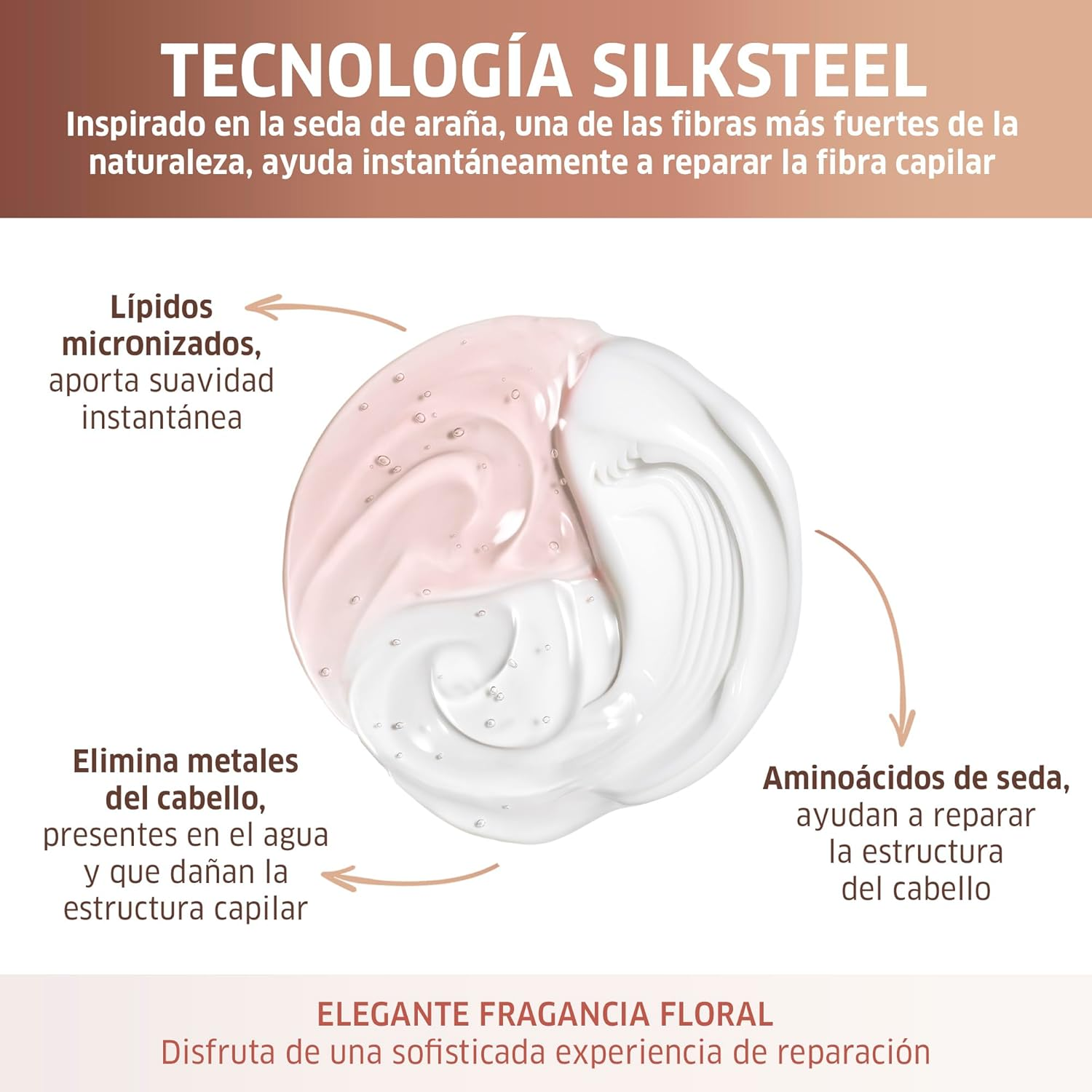 WELLA Fusion Intense Repair Mask, 150 Ml image number 3