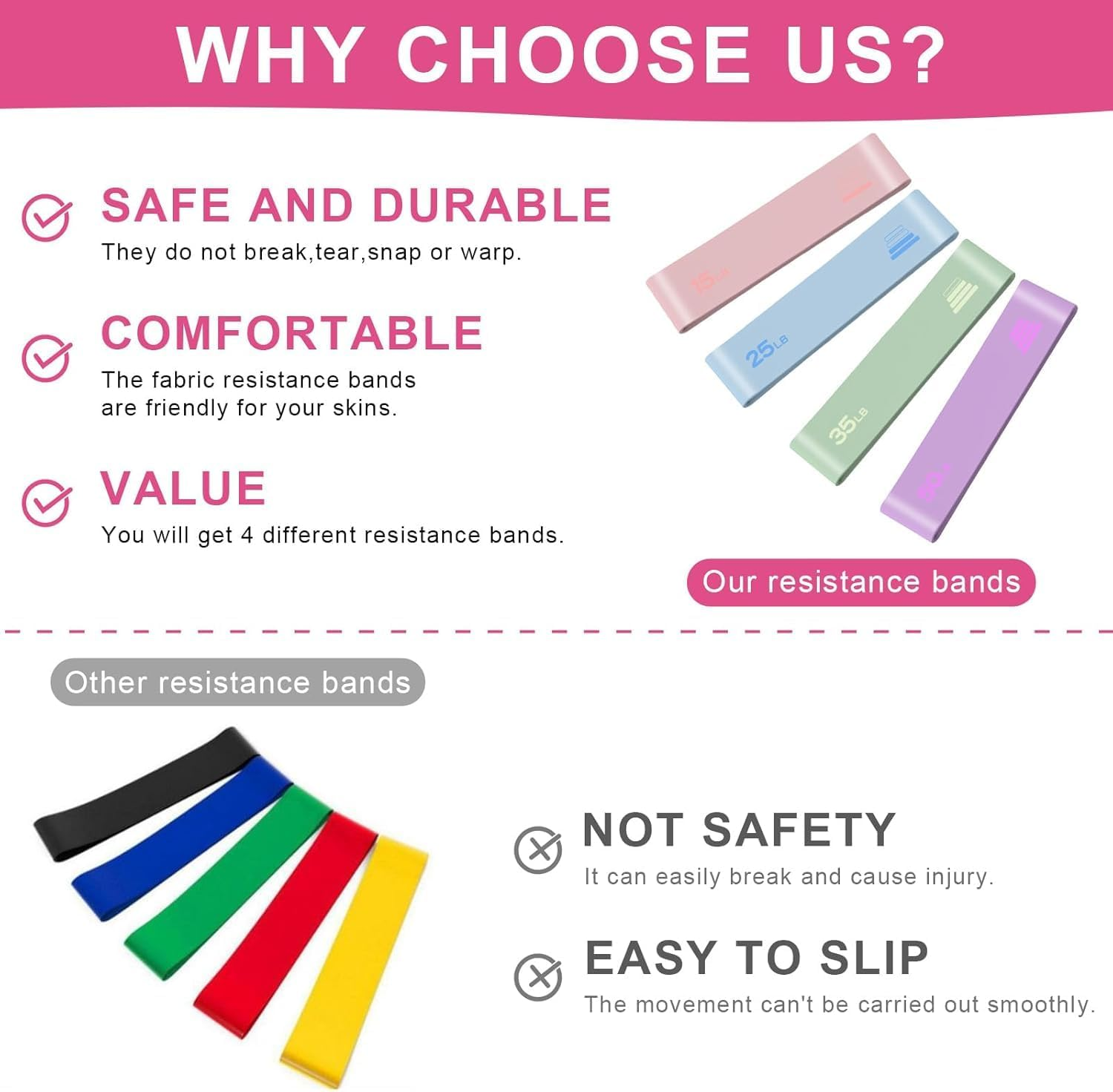 Resistance Loop Bands 5PCS Exercise Bands Set 15-50Lbs + Figure 8 Puller | Rubber Latex Anti-Slip Resistance Band for Workout, Stretching, Physical Therapy, Yoga and Home Fitness image number 4