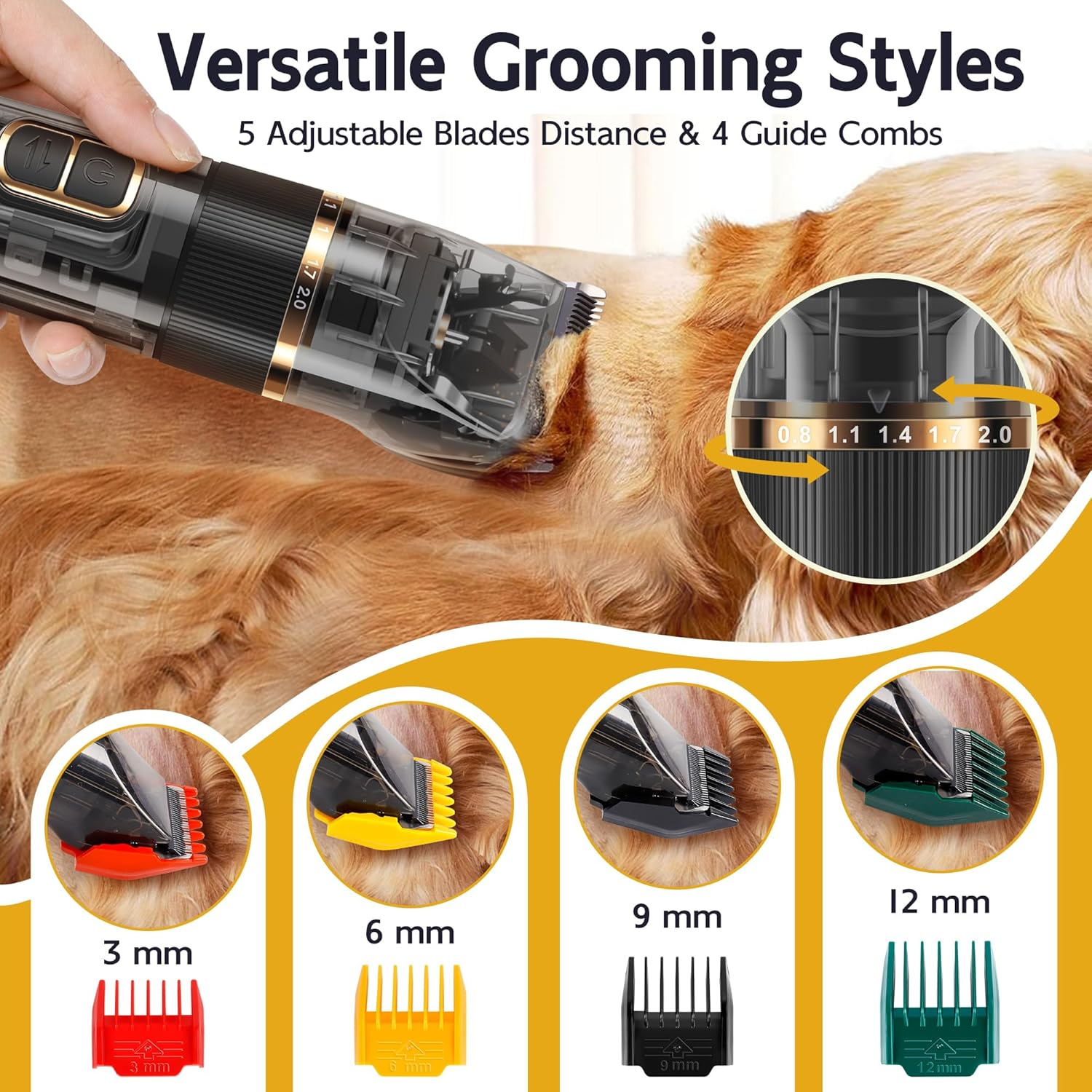 FURBONA Dog Grooming Kit with LED Display, 3-Speed, Low Noise, Rechargeable, Cordless, Waterproof Clippers for Dogs Cats Small & Large Pets with Thick Coats image number 2
