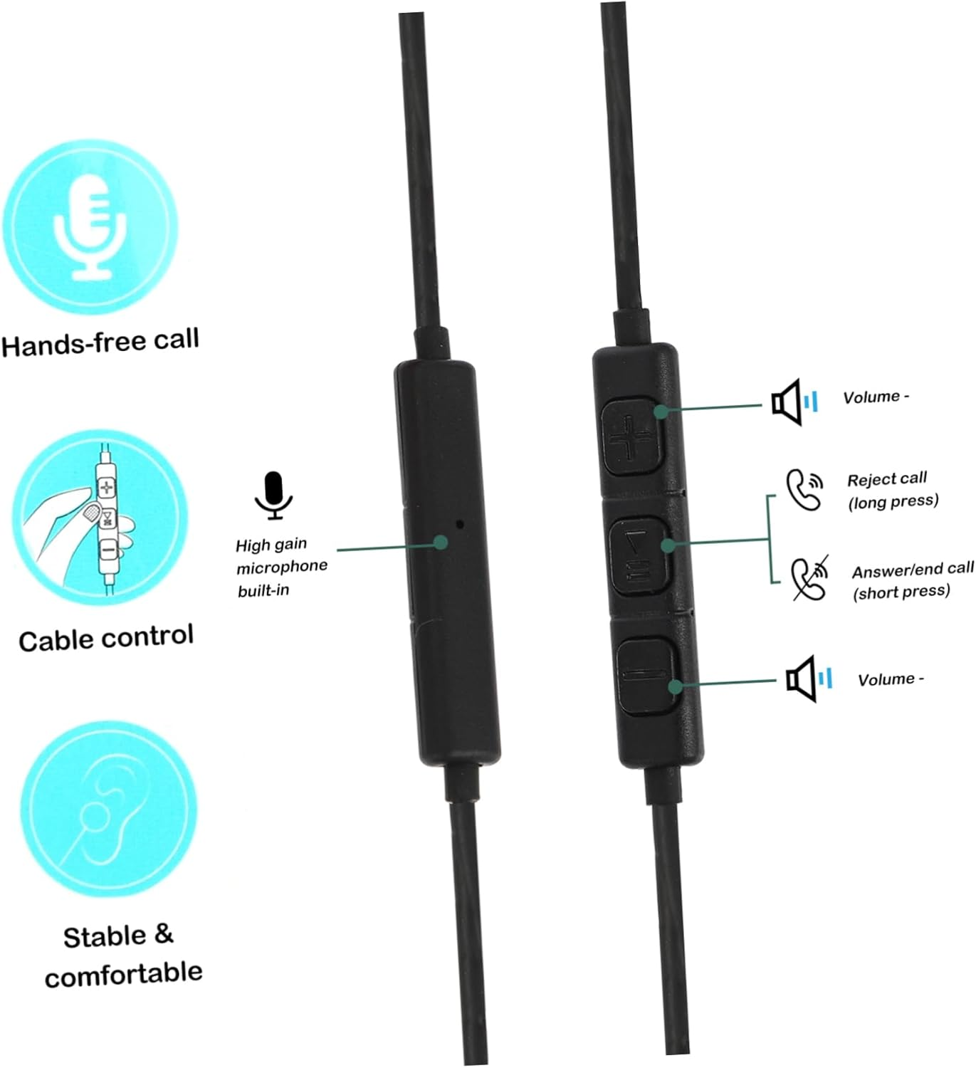 HOLIDYOYO Type-C Earbud Wired In-Ear Headphones with Mic Noise Reduction Metal Housing Black for Phone and Tablet Stereo Sound