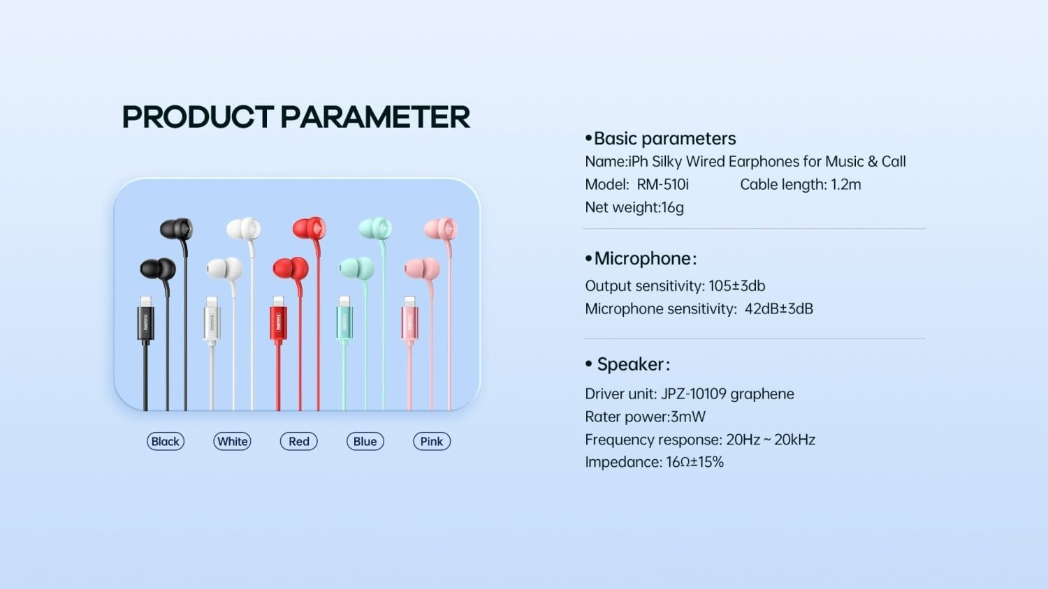 Remax Rm-510I Siley Series IPH Wired Earphone for Music and Call, Red