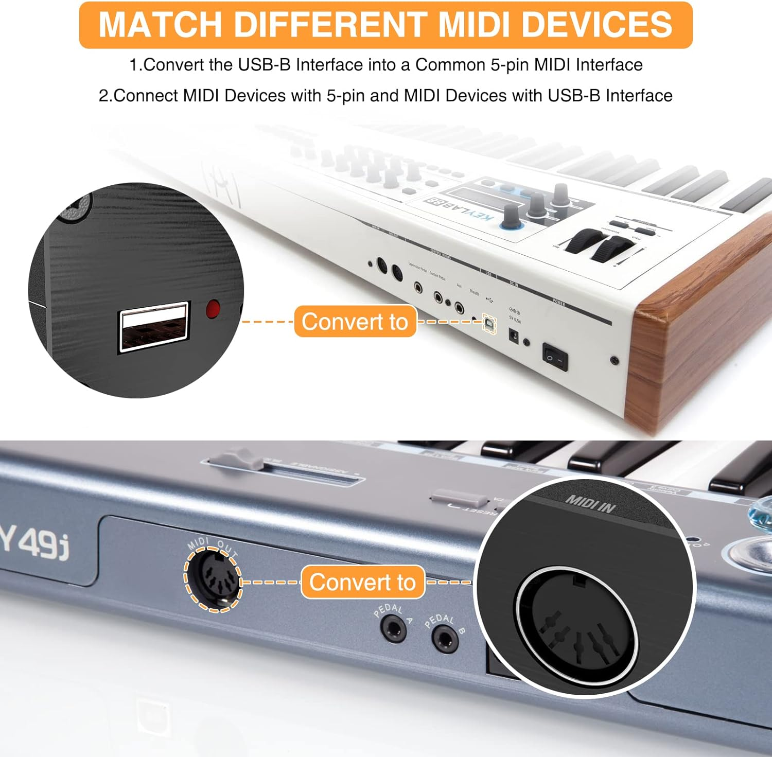 CAMOLA USB MIDI Host Box High Speed USB to MIDI Converter MIDI Interface(Umh-21) image number 5