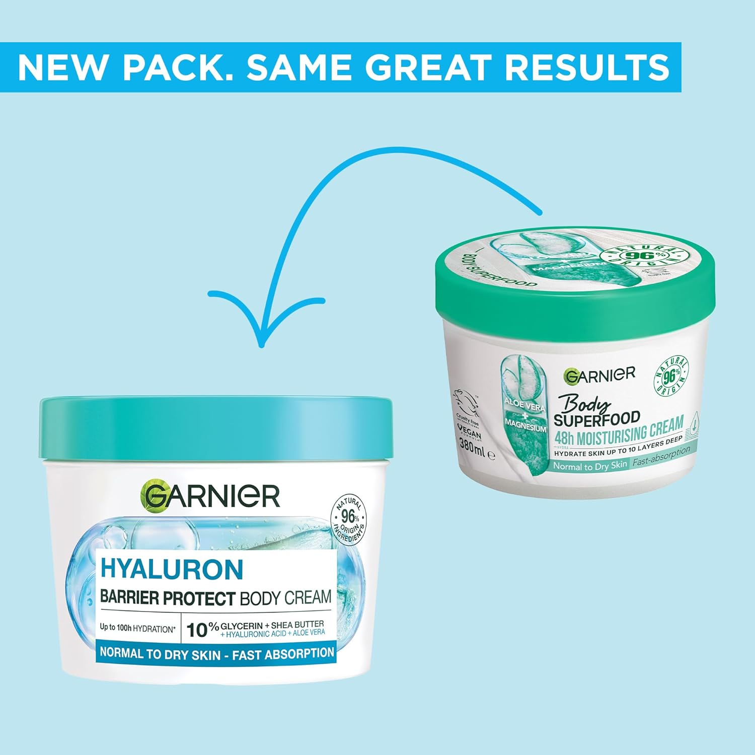 Garnier Body Superfood Aloe Vera & Magnesium Body Moisturiser 380Ml image number 5