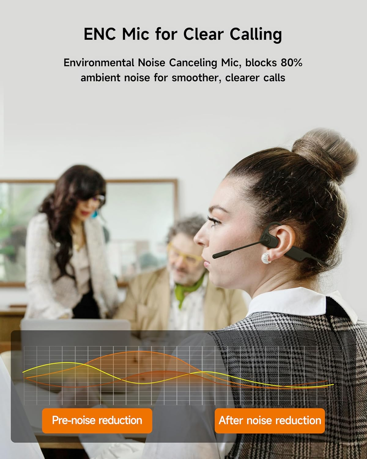 LOBKIN Open Ear Headphones with Mic, Bluetooth Headset with Noise Cancelling Microphone and Multipoint Connect, Wireless Bluetooth 5.3 Headset for Work Call Meeting Driving image number 2