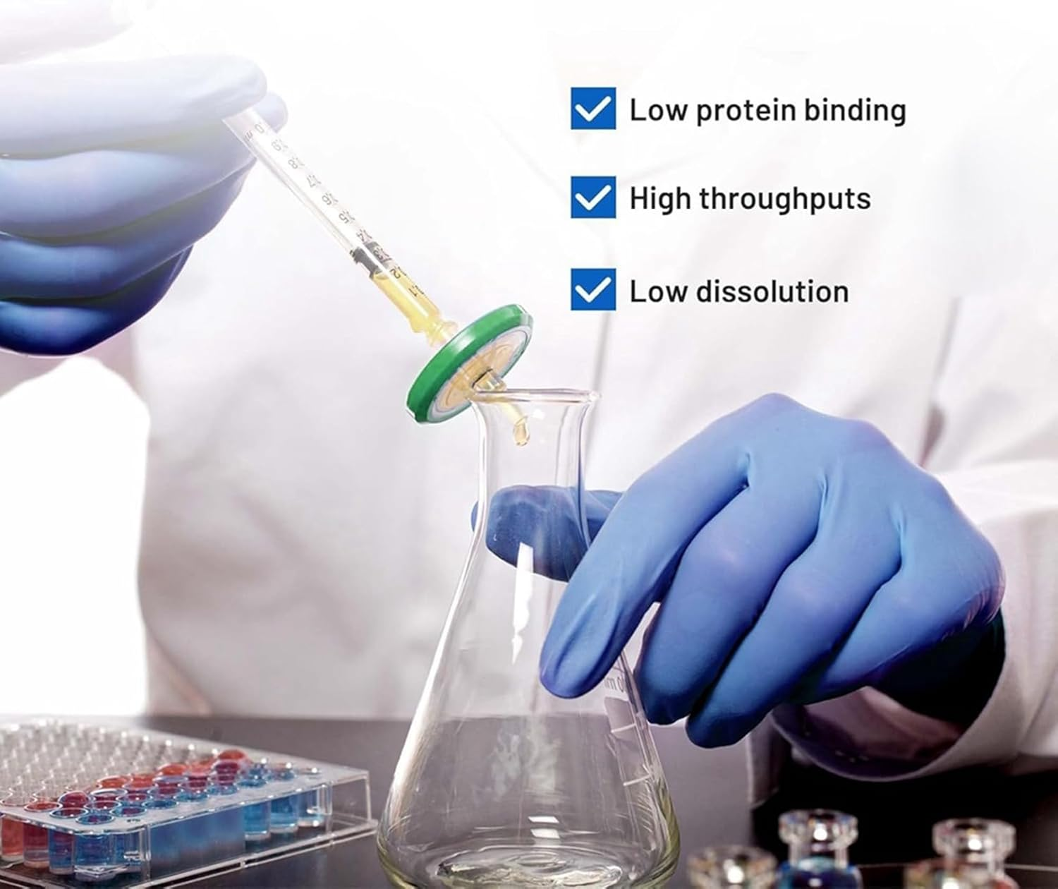 Sterile Syringe Filter PES (Polyethersulfone), Hydrophilic Filtration, 33Mm Membrane Diameter, 0.22&Mu;m Pore Size 10Pcs