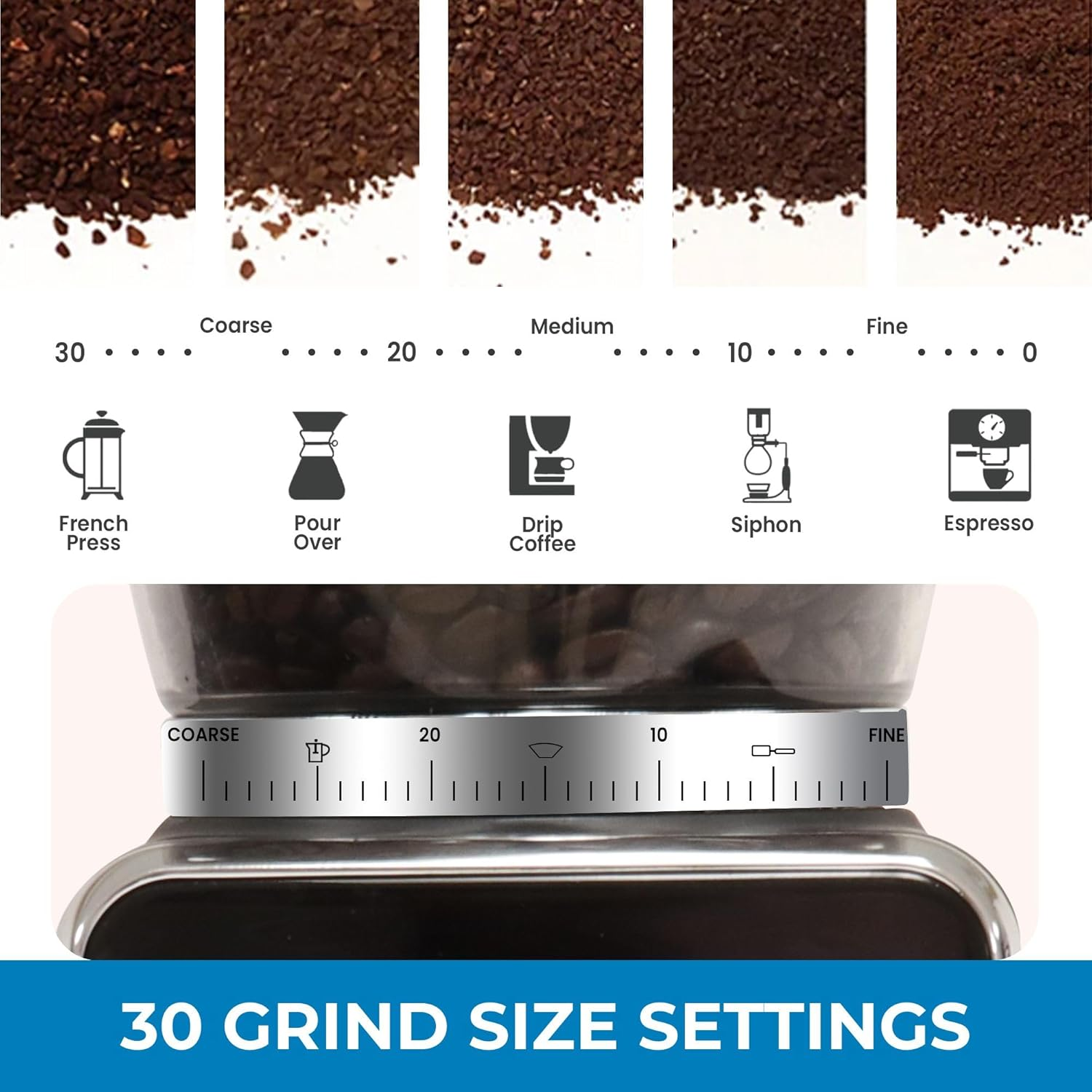Kenmore Digital Conical Burr Coffee Grinder | 30 Grind Sizes (Fine to Coarse) | Smart Dosing by Cup, Time or Portafilter | Precise Grinding for French Press Drip Coffee Espresso Pour over & Cold Brew image number 5