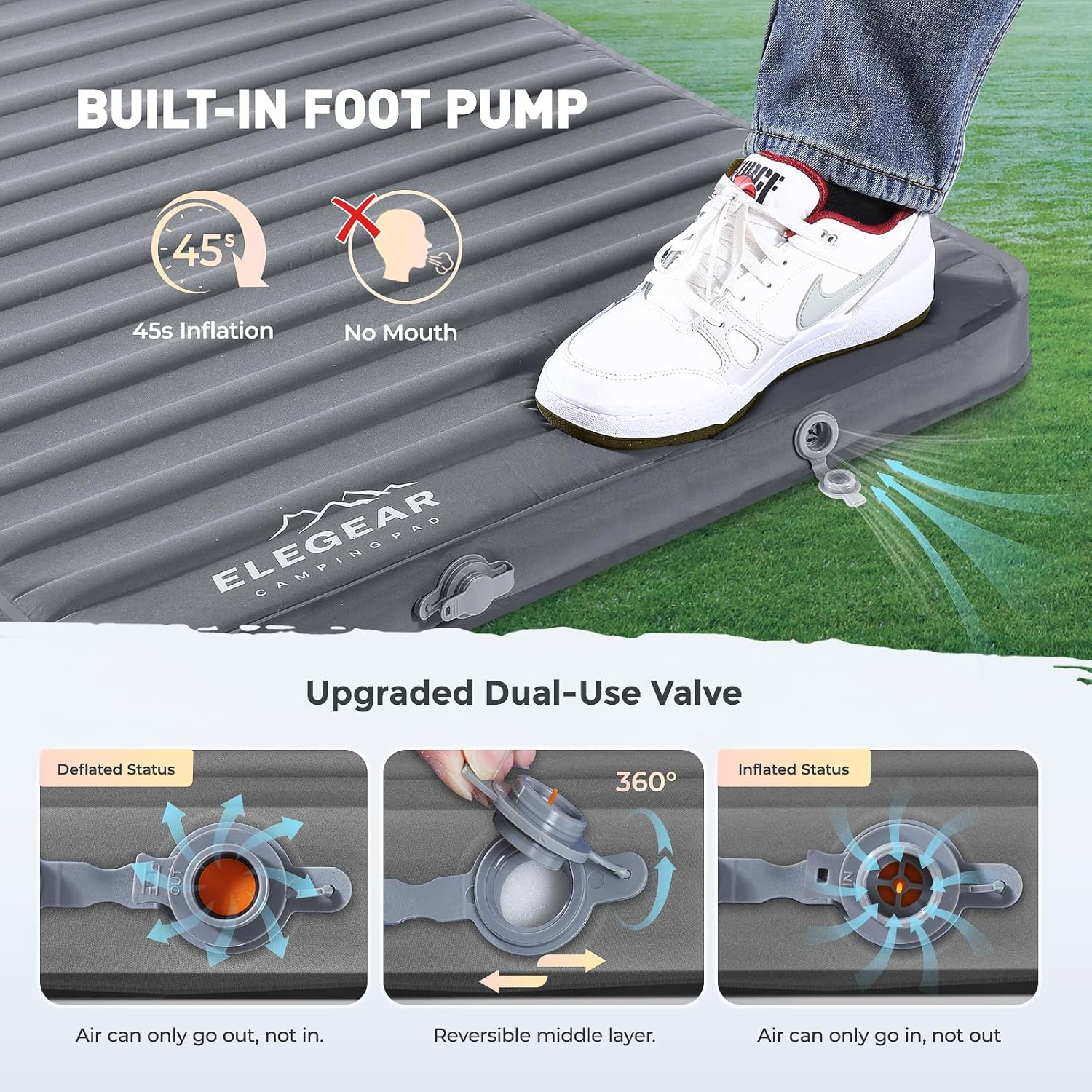 Elegear Air & Foam Camping Sleeping Pad, Hexafoam Camping Mattress Pad with Built-In Foot Pump Memory Foam Camp Pad 4-Season Camp Sleeping Mat for Travel/Car/Tent image number 5