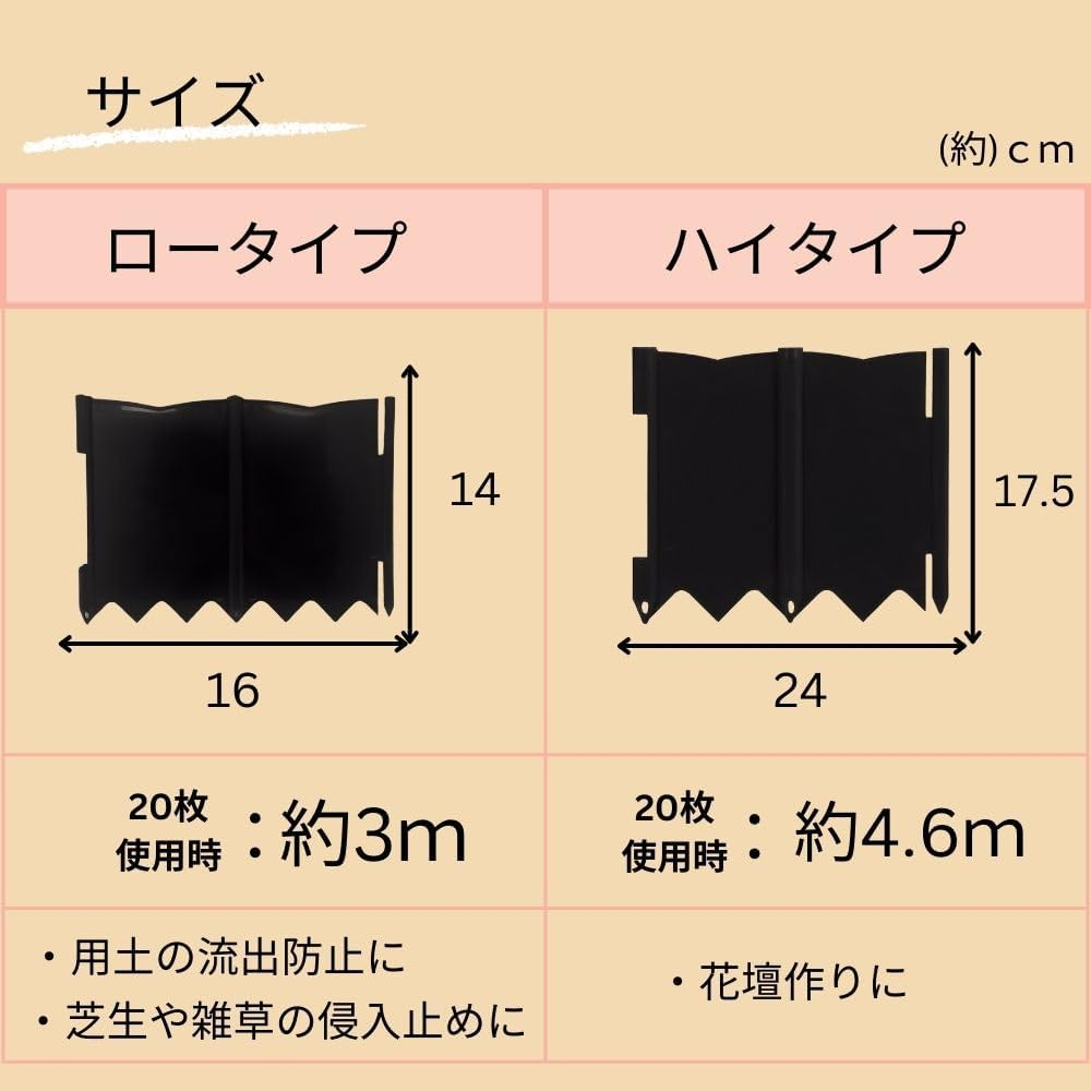 Green Pal Lawn Stoppers Set of 20 Grass Root Stoppers Soil Stoppers Soil Stoppers DIY Gardening Gardening (H14 Cm W 16 X D 1.3 Cm) Lawn Stoppers image number 4