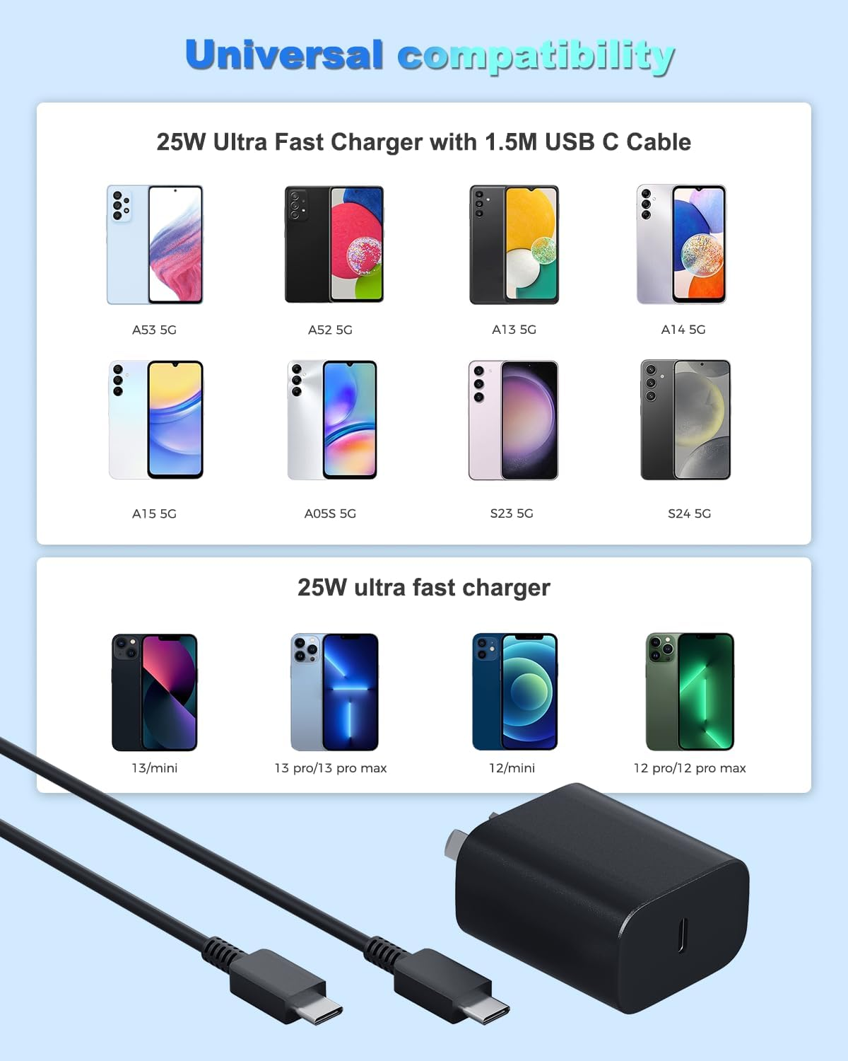 25W Fast Charger for Samsung, USB C Wall Charger with 1.5M Type C Cable Compatible with Samsung Galaxy S25/ S24/ S23/ S22/ S21 Ultra, A54/ A53/ A32/ A13 image number 3
