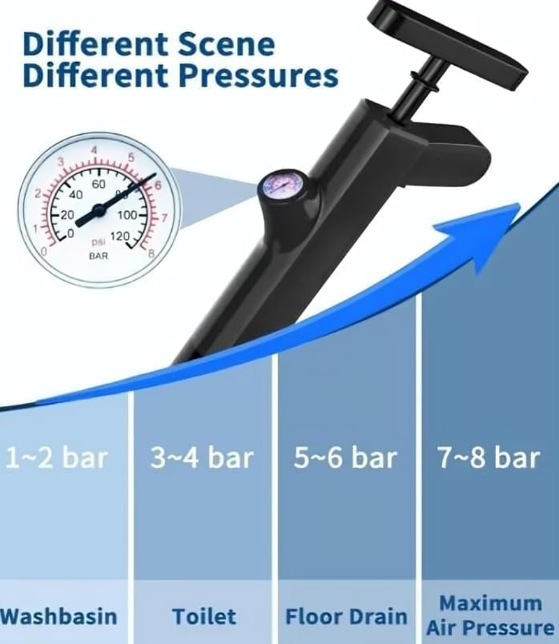 Toilet Plunger, High Pressure Drain Unclogging Tool, Stainless Steel Toilet Unclogger 4 Nozzle Attachments for Sink, Shower & Pipe Blockages | Visual Barometer | Easy-Store Design (Black) image number 4