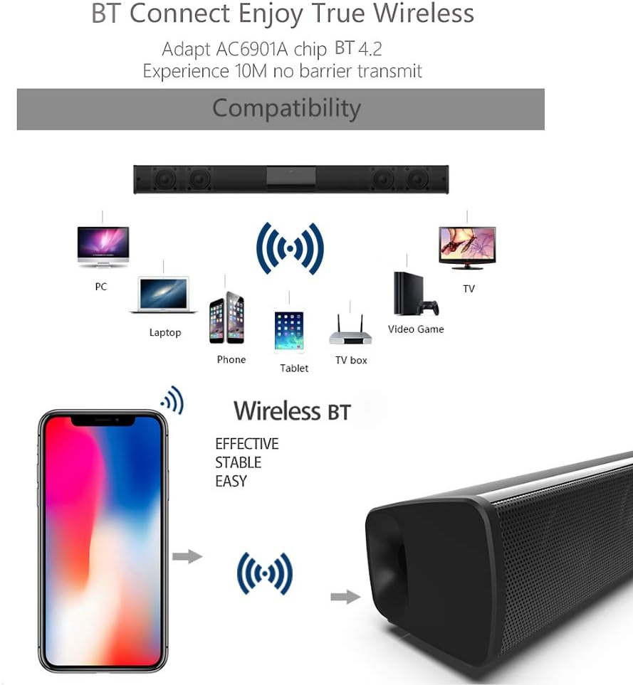 BT Sound Bar Wired & Wireless Stereo TV Soundbar Audio Speaker with Built-In Subwoofer Support Remote Control TF Card RCA FM for Tvs Gaming image number 2