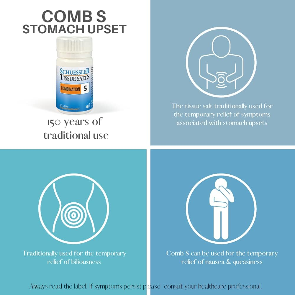 Schuessler Tissue Salts 125 Tablets - Comb S - Stomach Upset image number 5