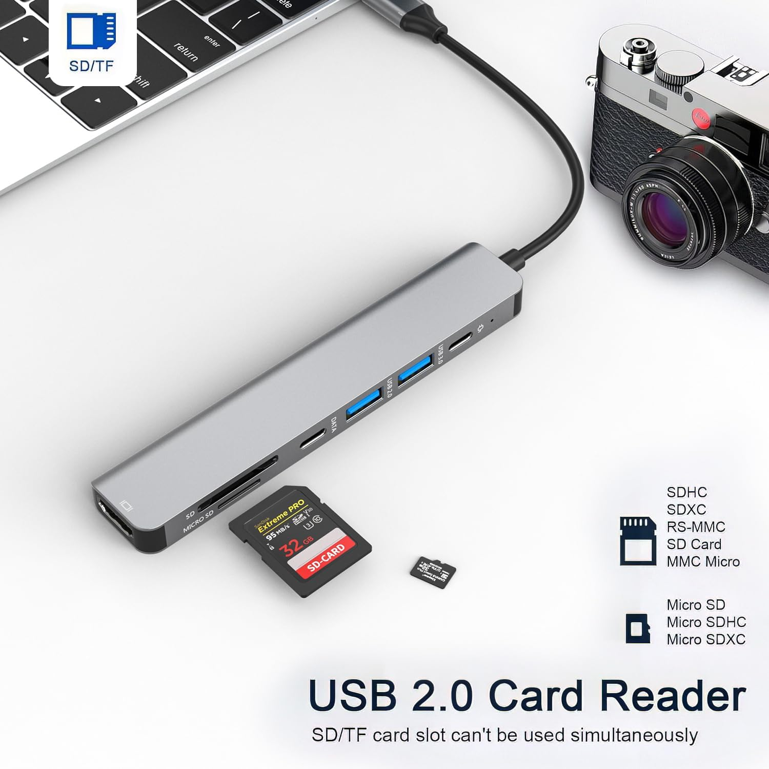 USB C HUB（7 in 1） Multiport Adapter 4K HDMI, USB 3.0, USB 2.0, SD/TF Card Reader, 5Gbps USB C Data Port, 100W PD Charging, Type C Dongle for Macbook, Macbook Pro, Macbook Air, DELL Etc. image number 2