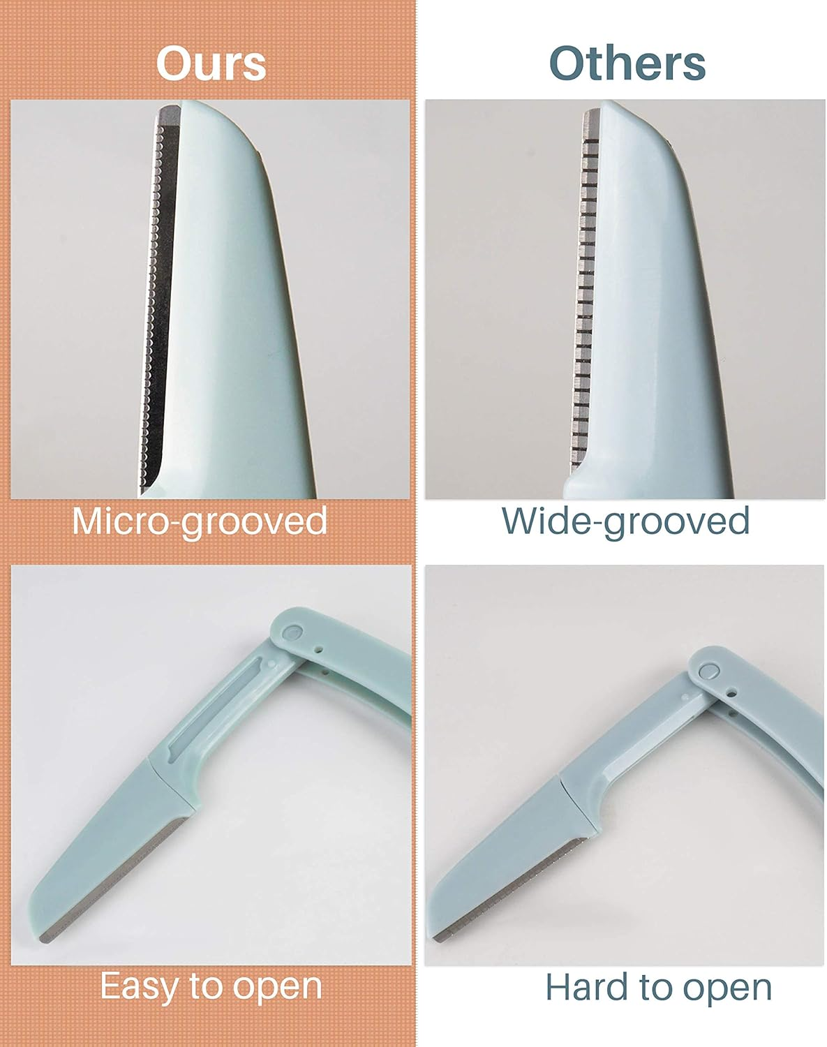 Eyebrow Razors for Women, 15 Pcs Safe Dermaplane Razor, Dermaplaning Tool for Face, Foldable Eyebrow Razor for Women and Men That Helps Smooth the Skin, 3 Colors image number 3