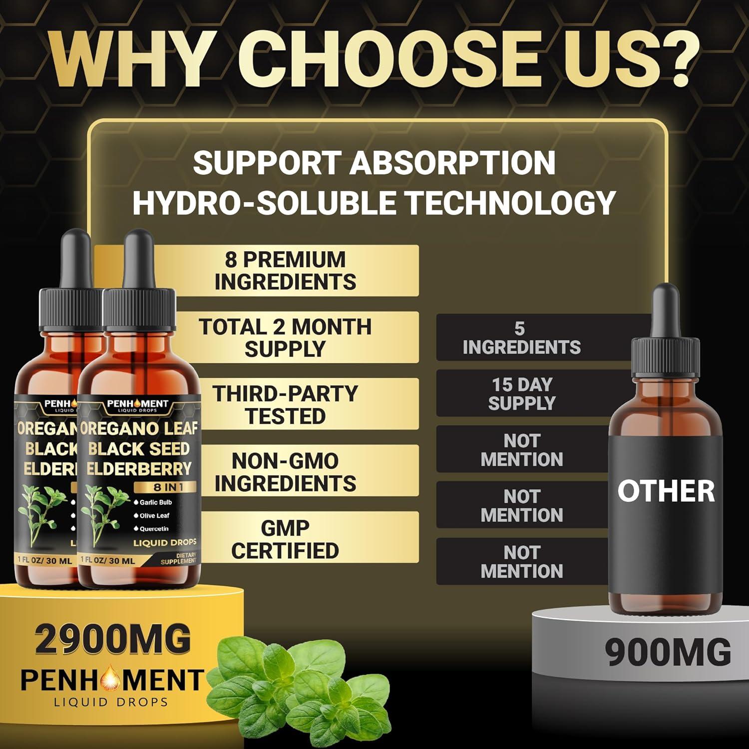 PENHOMENT 8In1 Oregano Oil Liquid Drops with Black Seed Oil, Garlic, Elderberry, Olive Leaf, Quercetin, Bromelain & Black Pepper - 2 Packs of 1 Fl Oz image number 6