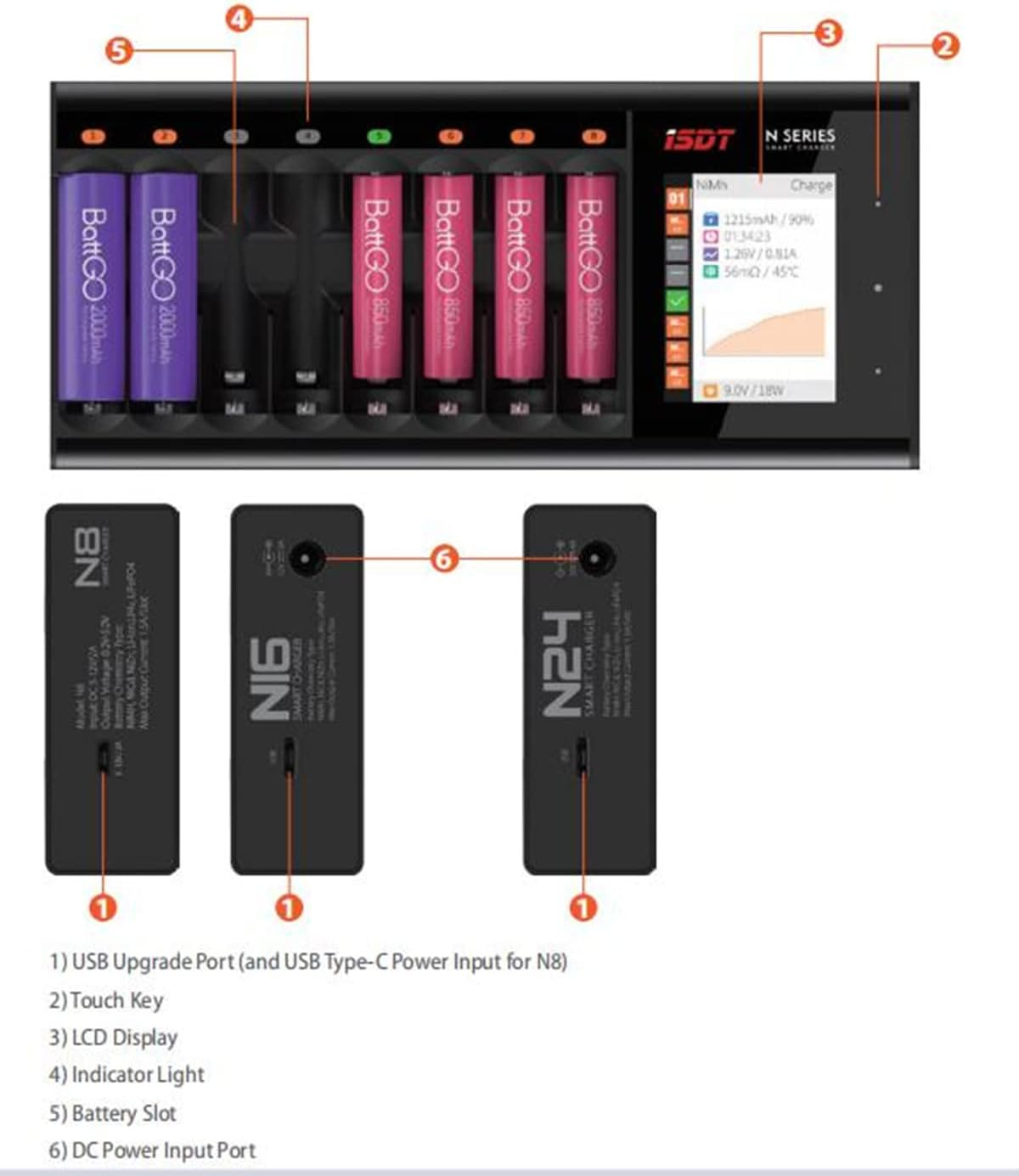 ISDT N8 Universal Battery Charger, LCD Digital Charger, 8-Slot Speedy Smart Battery Quick Charger for Rechargeable Batteries AA AAA Li-Lon Lihv NI-MH Ni-Cd Lifepo4 Discharge Protection Function image number 3