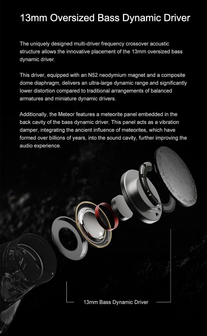 Moondrop Meteor 1Dd+2Ba+4Planar Earphone 0.78Mm 2Pin Interchangeable Design Mixed Cable with Replacebale Plug 3.5Mm Se+4.4Mm BAL Iems