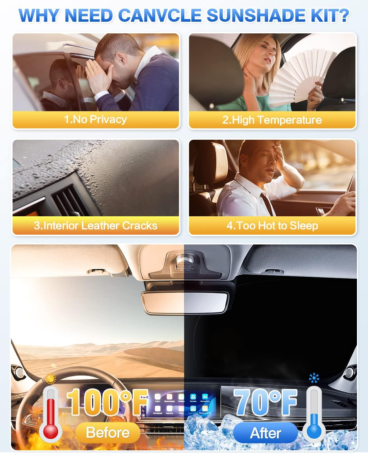 Canvcle Sunshades for 2019-2023 2024 Subaru Forester Accessories Windshield Sun Shade Side Rear Window Shade Cover Sun Visor Shield Privacy Protection Keep Vehicle Cool Black 8PCS