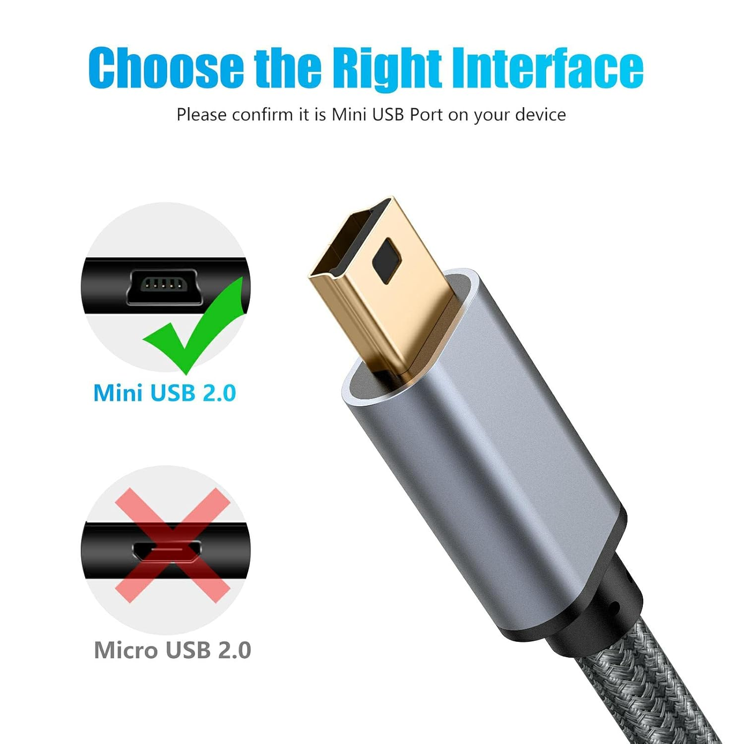 Meokse Mini USB Cable 20FT/6M Portable USB 2.0 Type a to Mini B High Speed Data Charging Cable Compatible with Hero HD, Cell Phones, MP3 Players, Dash Cams, Digital Cameras, Dash Cams - 25Ft/8M image number 5