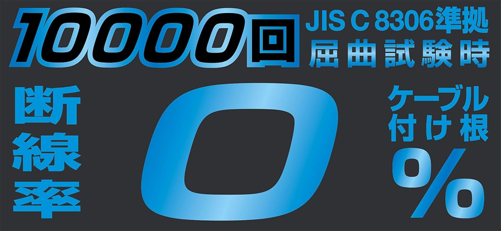 Kashimura NAE-224 Strong Earbuds with Remote Control Microphone image number 5