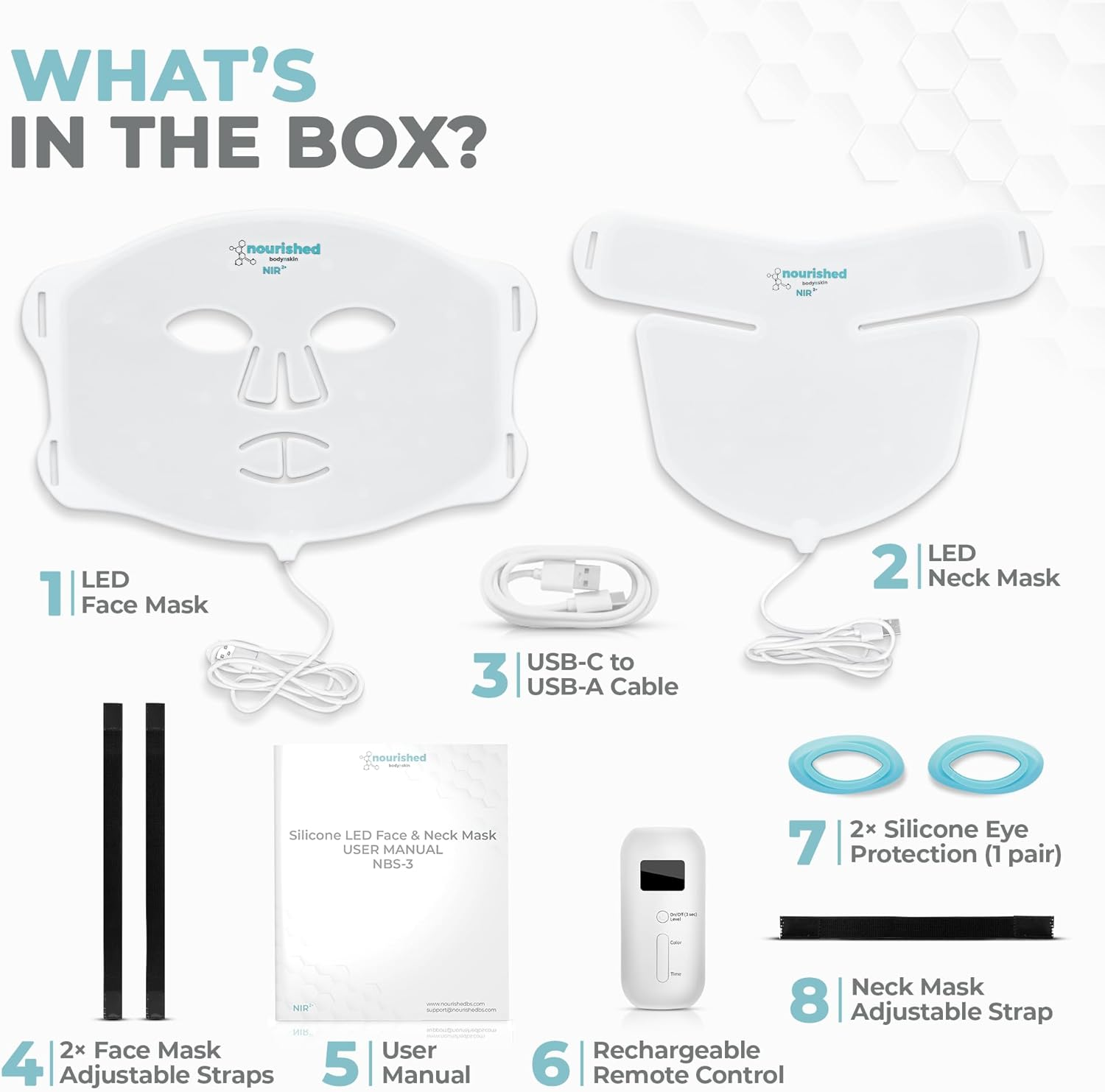 LED Face and Neck Mask with Near-Infrared - Blue, Red Light Therapy for Face - 228 Leds - Skincare Tool for Wrinkles, Anti-Aging