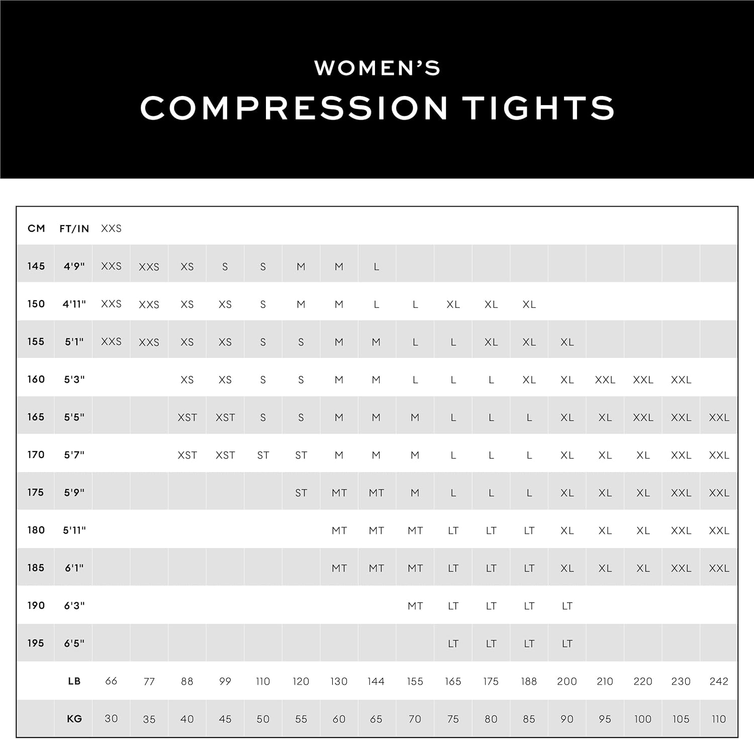 2XU Women'S Form Stash Hi-Rise Compression Tight - Performance Activewear for Training, Improved Recovery - Black/Black image number 1