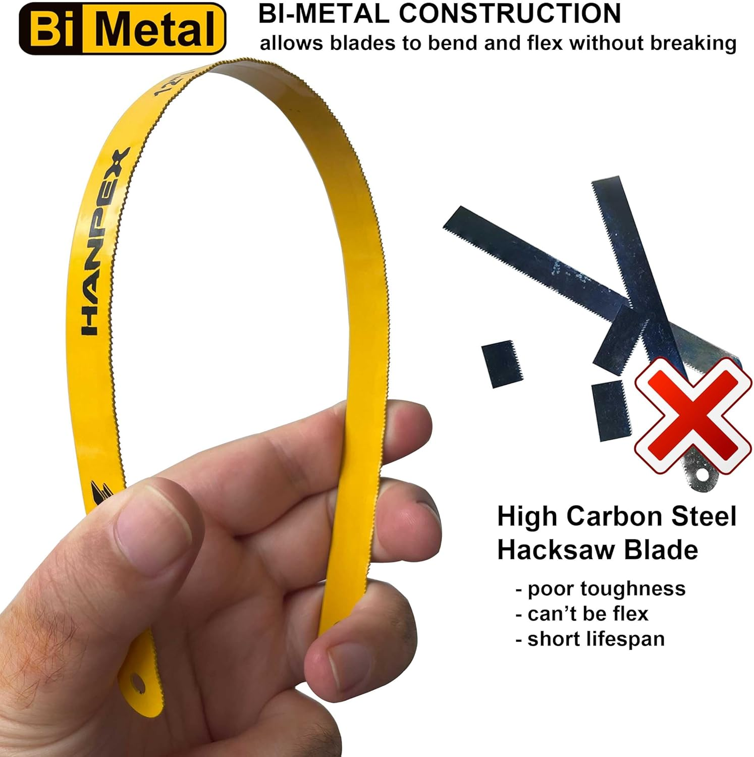 Hanpex Mini Hacksaw for Metal, Compact Hand Operate Aluminum Hack Saw with 12 Inch Flexible Bi-Metal Hacksaw Blade &ndash; Metal Cutting Saw, Small Hacksaw for Metal and Wood image number 3