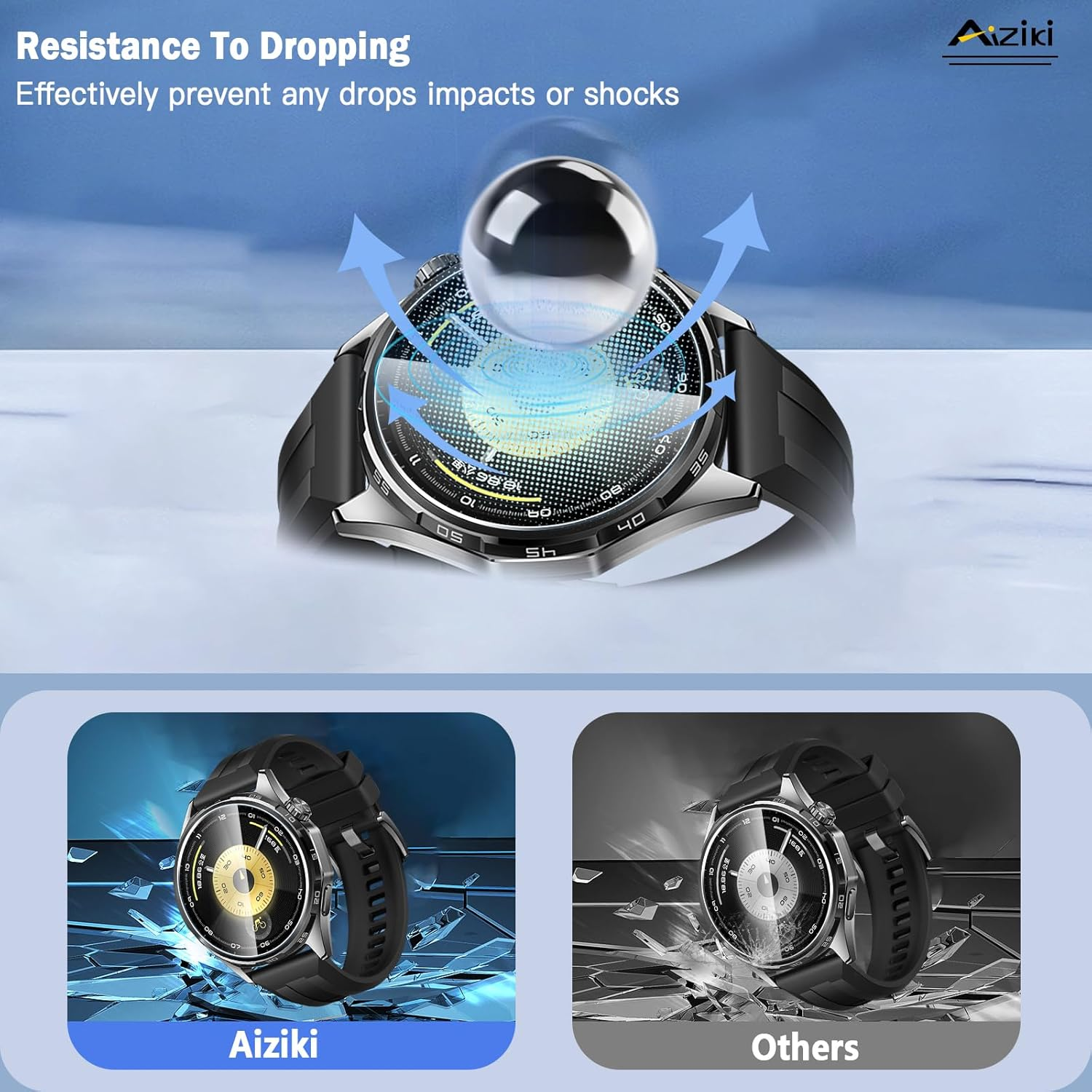 Aiziki Glass Screen Protector for Huawei Watch GT6 Tempered Glass Film, Impact-Protection, Anti-Shatter, Anti-Scratch, Bubble Free, [2 Pack] Screen Protectors Huawei Watch GT6 46Mm image number 5