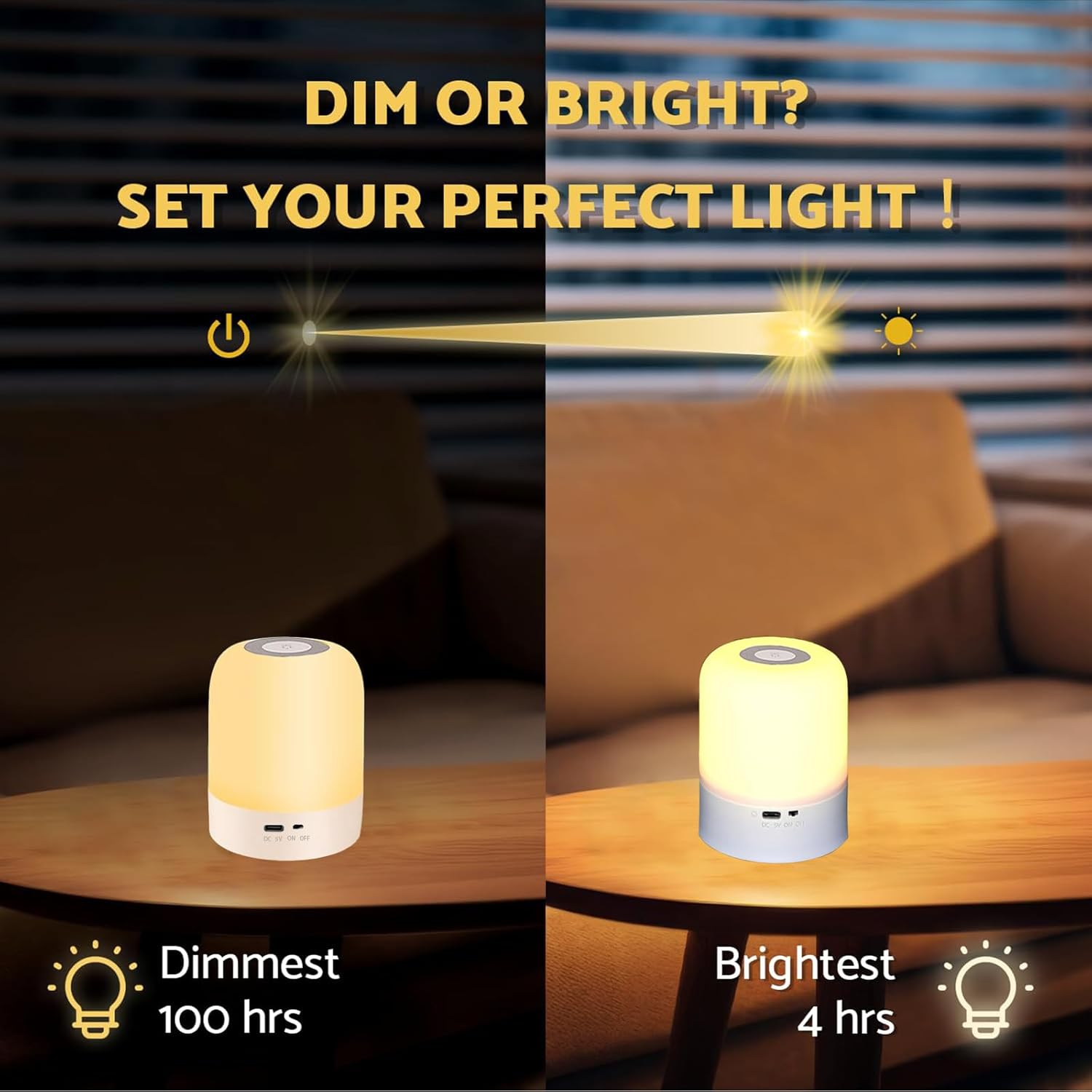 Night Light for Baby, 2400Mha 3 Lighting Modes with Touch Control Night Lamp for Kids Dimming Function & USB Rechargeable Kids Lamp, Portable Nursery Night Light for Breastfeeding,Bedside,Sleeping