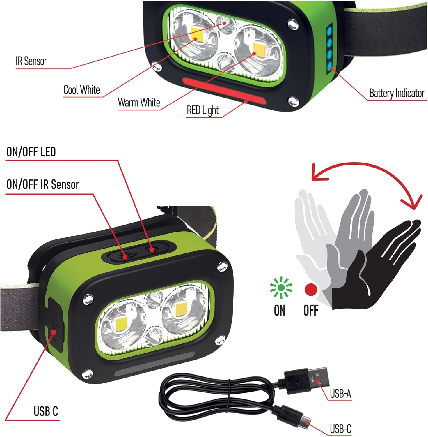 EMOS - Rechargeable Headlamp with Motion Sensor and 5 Light Modes - Brightness 175Lm, Beam Range 50M, Light Duration 4.5 H - Weatherproof, Shock Resistant - Li-Pole Battery 800Mah - Outdoor - Black image number 3