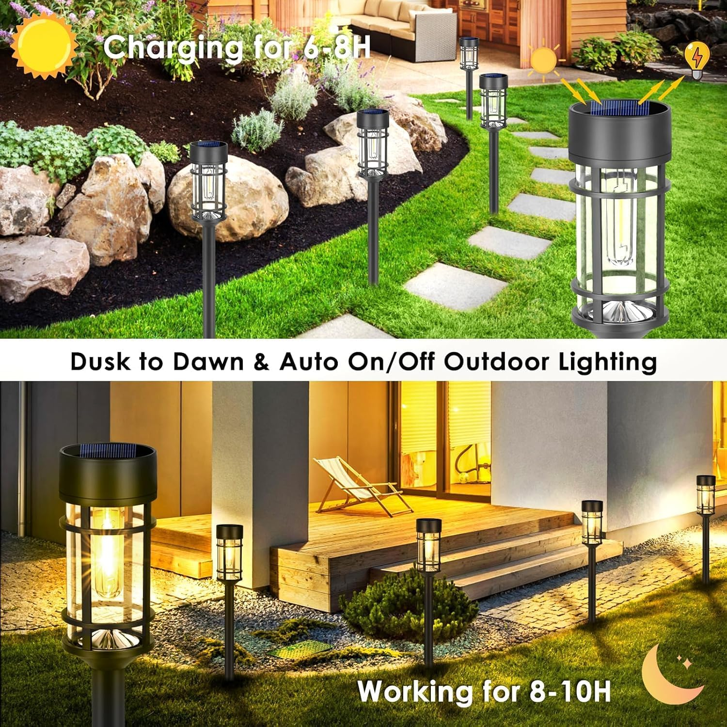 [4PK] Litogo Solar Pathway Lights Outdoor, Solar Outdoor Lights IP 65 Waterproof Decorative Solar Garden Lights, Updated LED Tungsten Filament Bulb Solar Landscape Lights for Yard, Walkway, Driveway image number 3