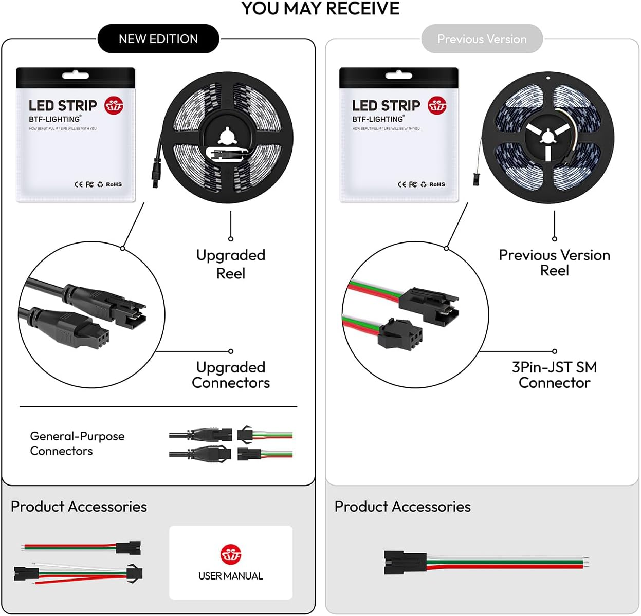 Btf-Lighting RGBW RGBNW Natural White SK6812 (Similar WS2812B) 16.4Ft 5M 60Leds/Pixels/M Individually Addressable Flexible 4 Color in 1 LED Dream Color LED Strip Non-Waterproof DC5V image number 5