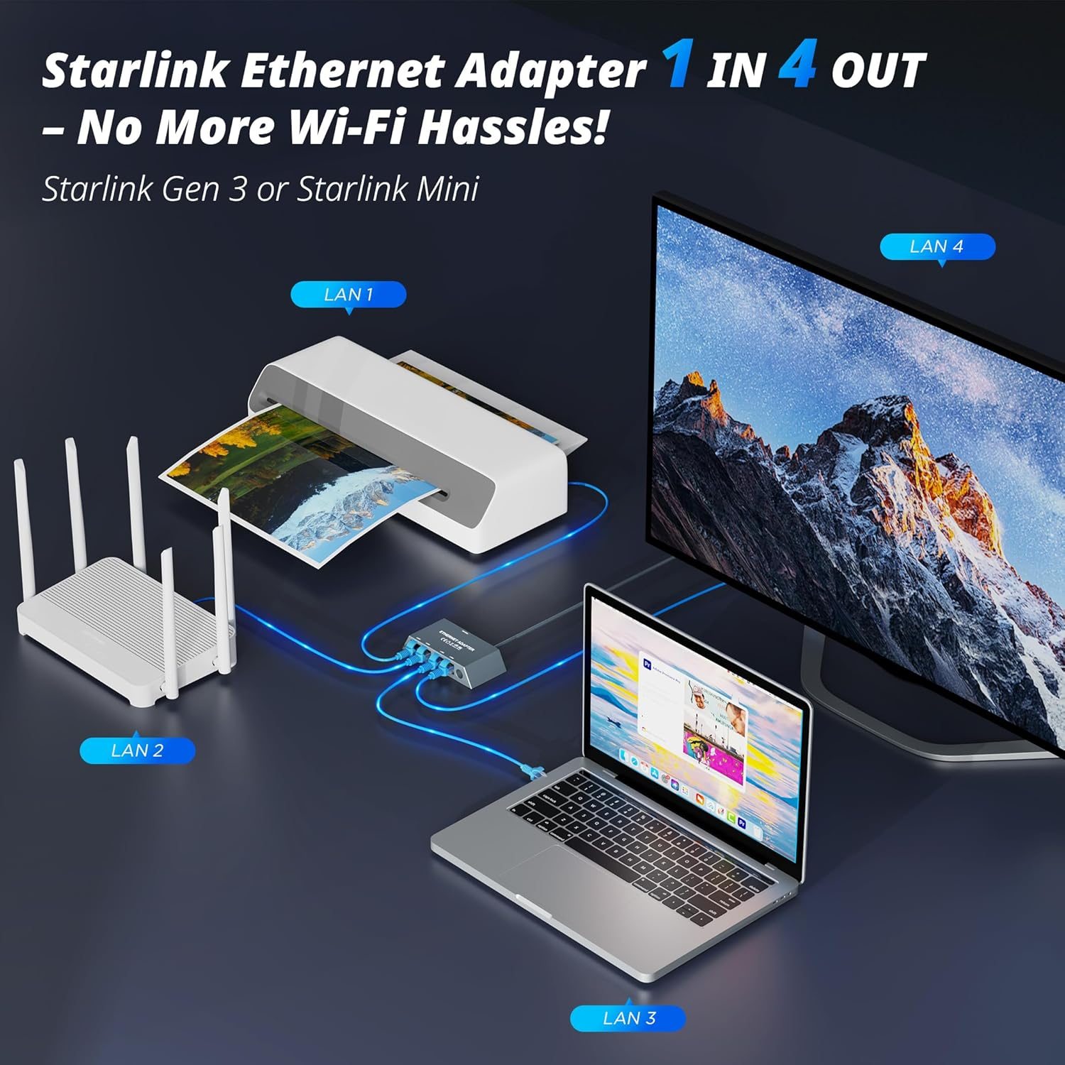Multi Ports Starlink Gen 3/ Starlink Mini Ethernet Adapter for Wired External Network, 4 Ports Starlink Ethernet Adapter 1 to 4 [4 Devices Networked Simultaneously] - up to 1 Gbps image number 1