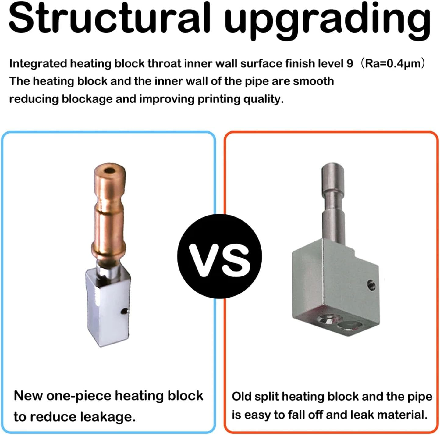 Asixxsix Ceramic Hotend Kit, Ceramic Heating Block Hot End Kit, 3D Printer Hot End Replacement with 2 Silicone Cover, for Kobra S1, Combo, ACE Pro 3D Printers (0.6Mm) image number 3