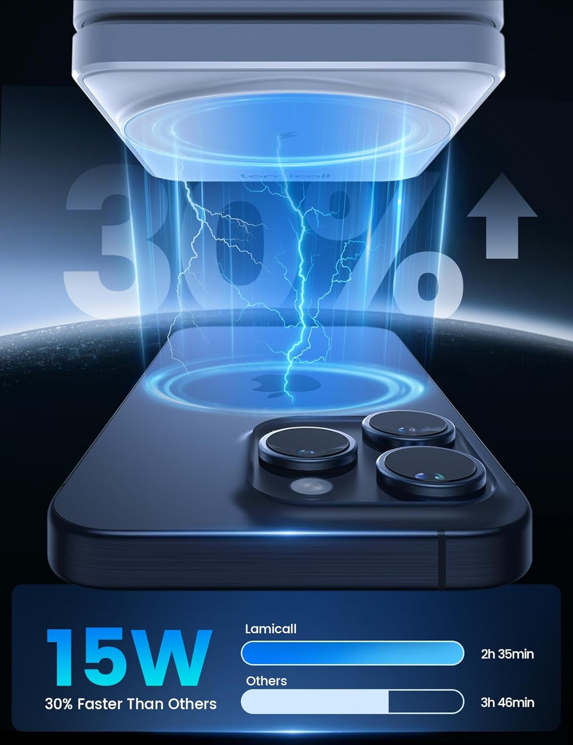 Lamicall 3 in 1 Charging Station for Apple - Foldable Wireless Charger Stand for Mag Safe Portable, Ravel Station for Multiple Devices for Iphone 17 Pro Max Air, 16, 15, 14, 13, Apple Watch, Airpods - White image number 6