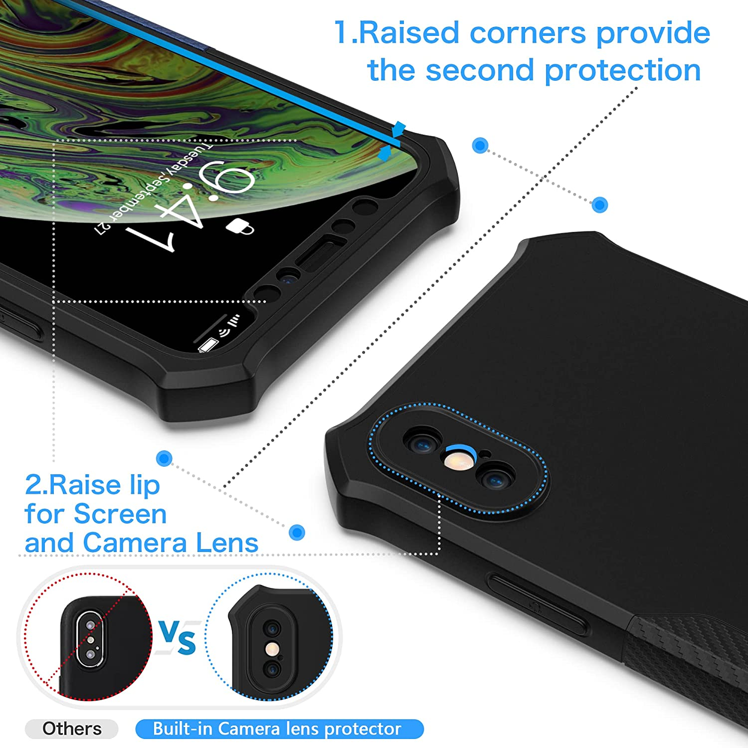 Oretech Designed for Iphone X/Iphone Xs Case with [2 X Tempered Glass Screen Protector] [Full Camera Lens Protection] Square Edge Shockproof Anti-Slip Phone Case Cover for Iphone X/XS Case-5.8" Black image number 5