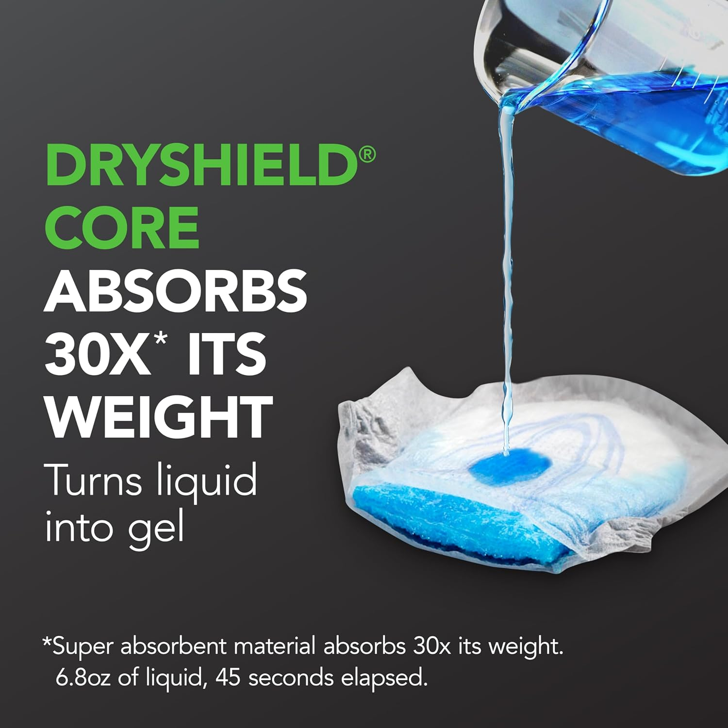 Depend Incontinence Guards for Men, Maximum Absorbency, 2 Packs of 52, 104 Total Count (Packaging May Vary) image number 3