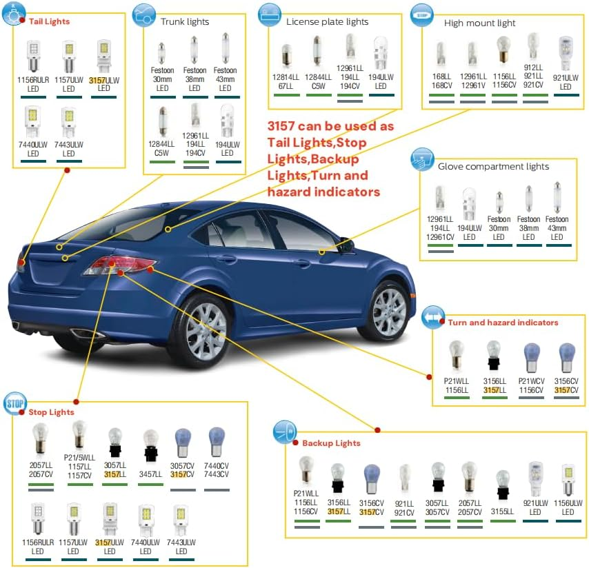 Kadiby 2 Pack 3157 3457 4157 Bulb Brake Light Bulbs/Tail/Turn Signal Lights 12V P27/7W 3047 3057 4057 4114 Fit for Ford F-Series, Ram Pickup,Corolla, Silverado,Jeep Grand Cherokee