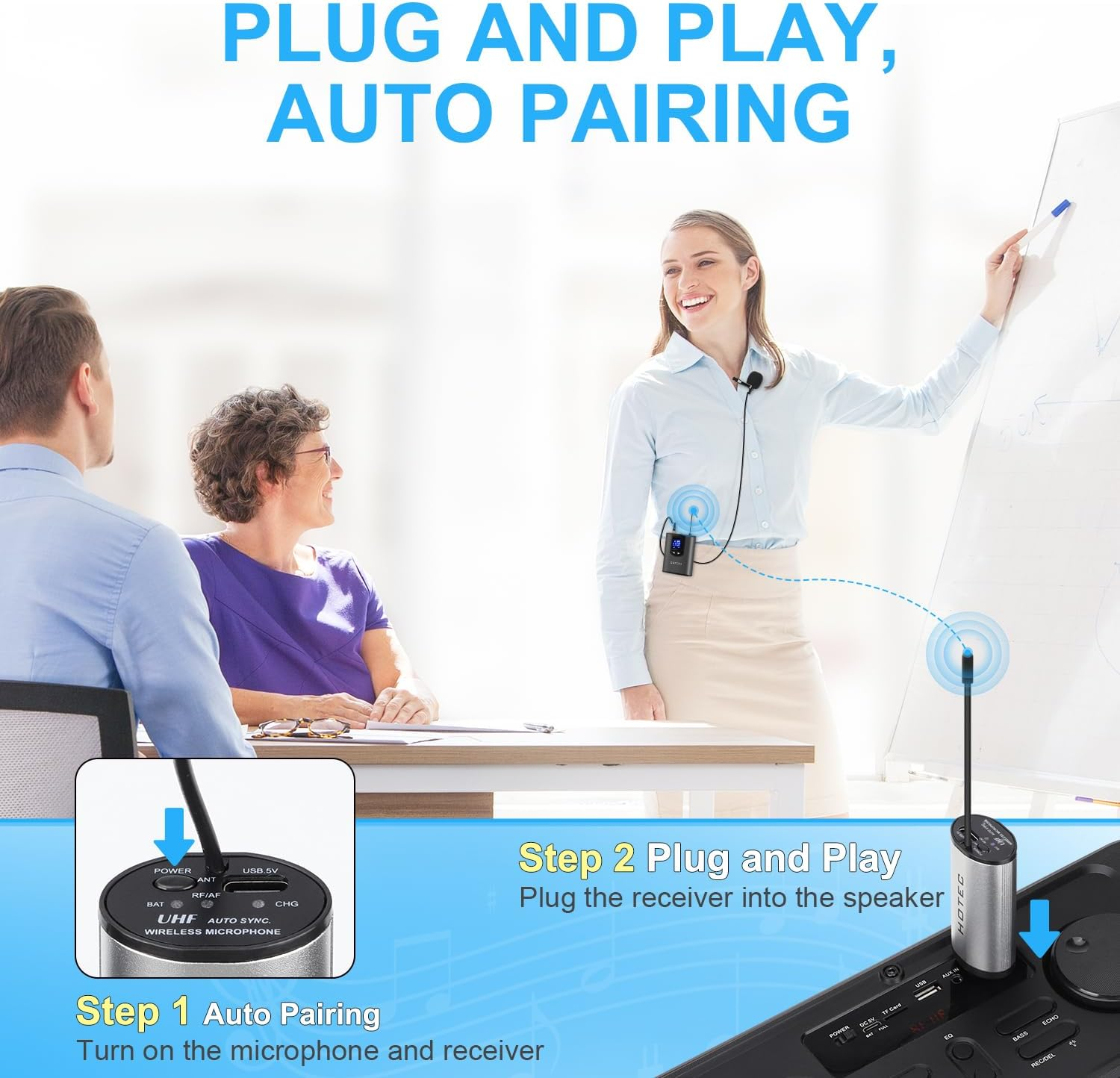 Hotec Wireless System with Dual Headset Microphones/Lavalier Lapel Mics and Bodypack Transmitters and One Mini Rechargeable Receiver 1/4" Output, for Live Performances