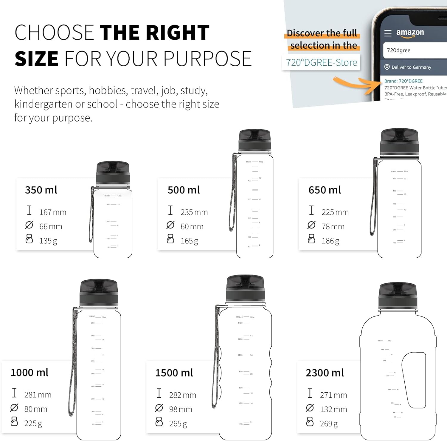 720&deg;DGREE Uberbottle 1.5 L Water Bottle + Fruit Sieve, Softtouch &ndash; Bpa-Free, Leak-Proof &ndash; XL Water Bottle &ndash; Ideal for Sports, Gym, Hiking, Camping, University, Yoga, Work image number 6