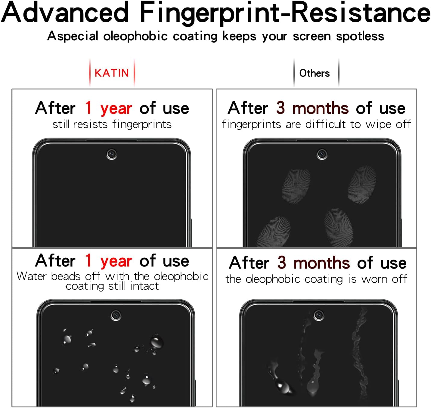 (2 Pack) KATIN Screen Protector for OPPO A60/A60 5G Tempered Glass, anti Scratch, Bubble Free, 9H Hardness, Case Friendly image number 6