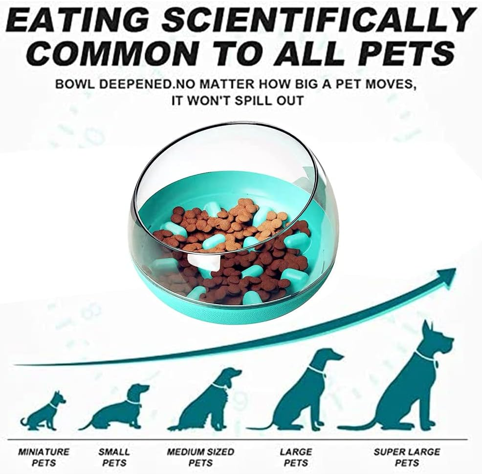 Dog Feeder Slow Eating Pet Bowl Eco-Friendly Durable Non-Toxic Preventing Choking Healthy Design Bowl for Dog Pet Slow Feeder&hellip; (Yellow) image number 4