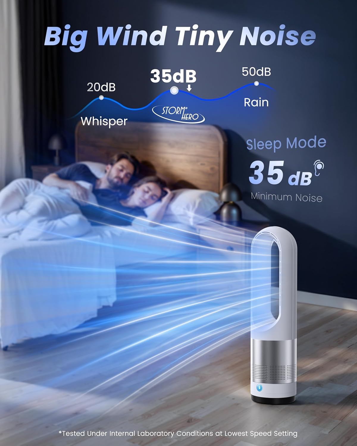 Bladeless Tower Fans for Bedroom - 8In1 Pedestal Fan Cooling Quiet, 90&deg; Oscillating Tower Fan with 8 Speeds, 8 Hour Timer, Oscillating Pedestal Fan with Remote for Indoor, Bedroom, Home & Office image number 1