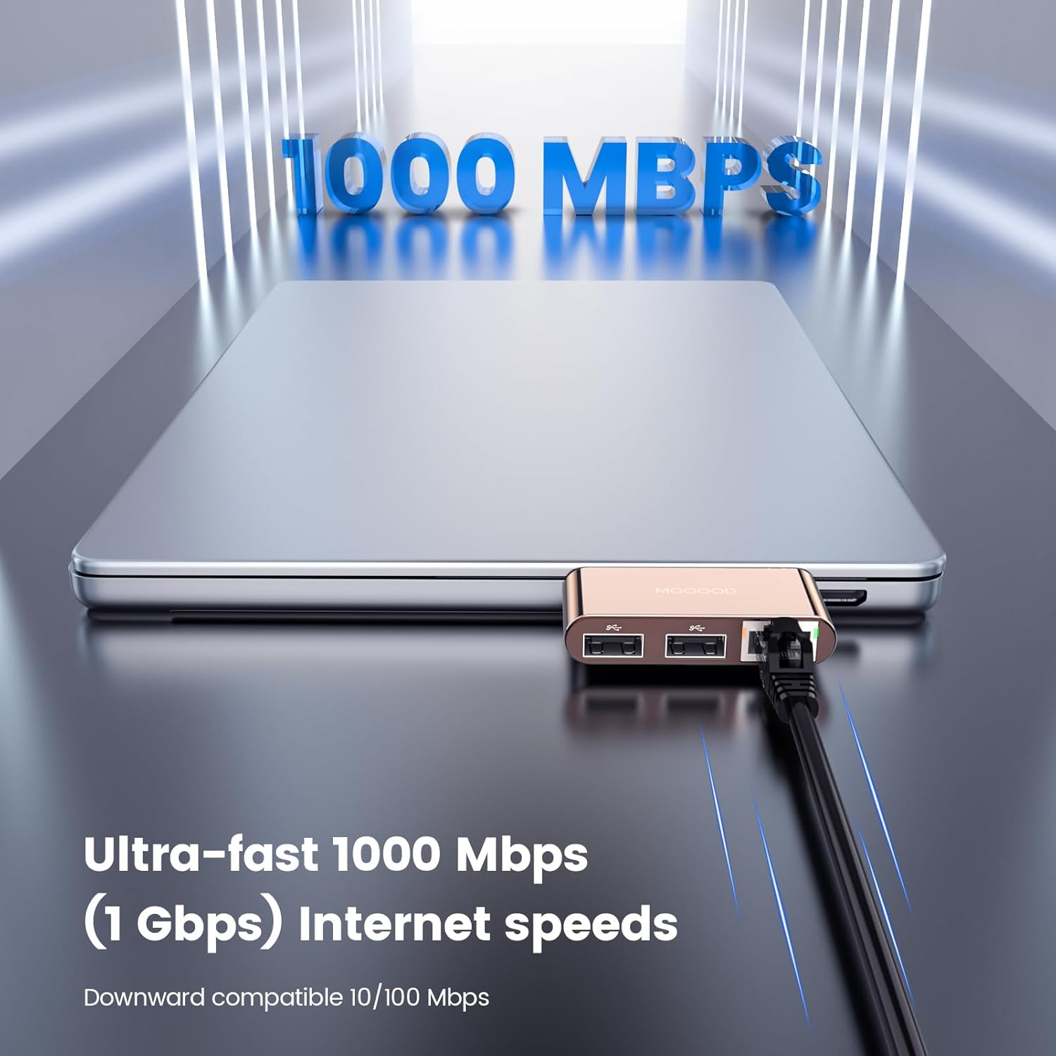 MOGOOD USB C to Ethernet Adapter Type-C Gigabit Ethernet Adapter 1Gbps 3-In-1 USB to RJ45 LAN Wired Network for Macbook Pro/Air, Iphone 15 Pro/Max, Dell XPS, Galaxy S8-S23, Etc image number 6