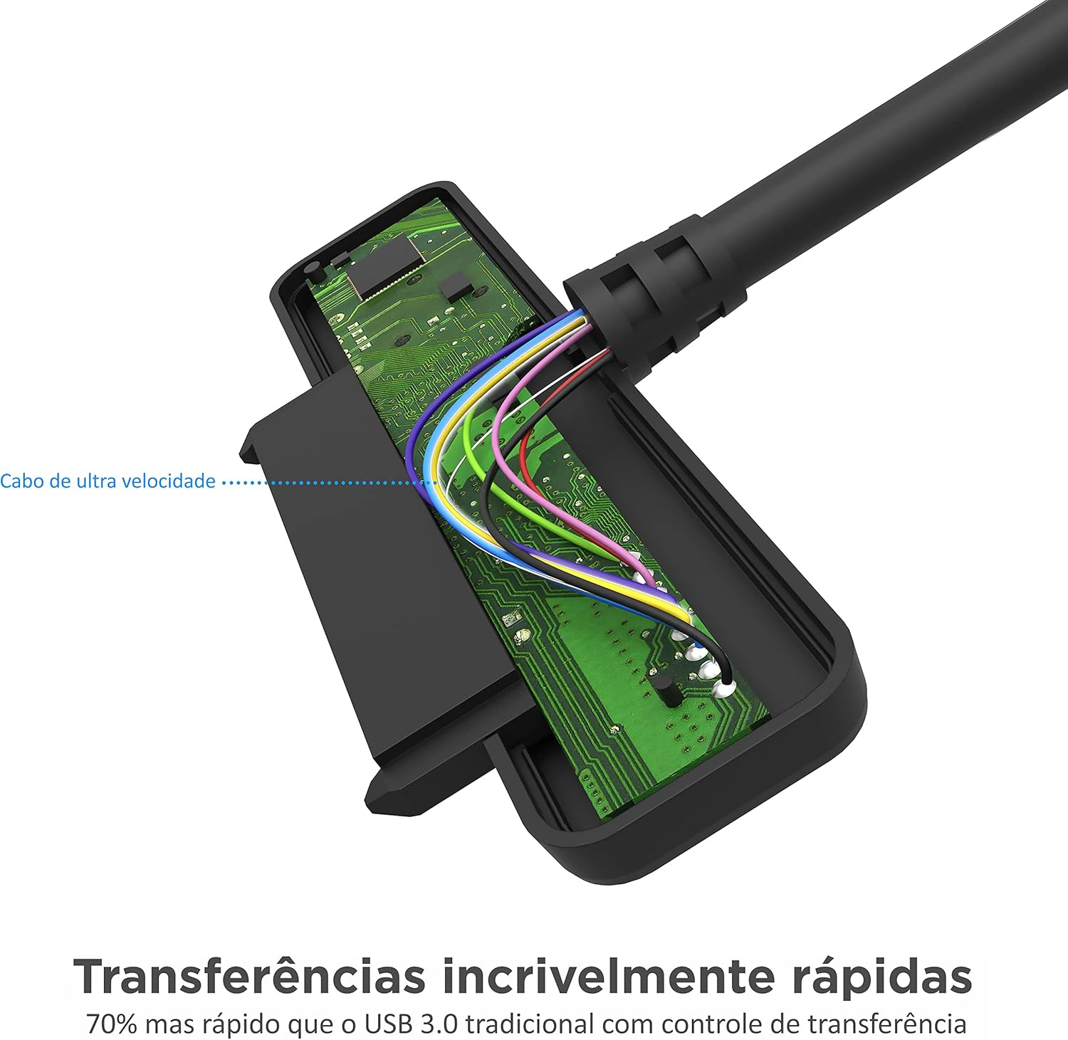 Sabrent USB 3.0 to SSD / 2.5-Inch SATA I/Ii/Iiihard Drive Adapter (EC-SSHD) image number 2