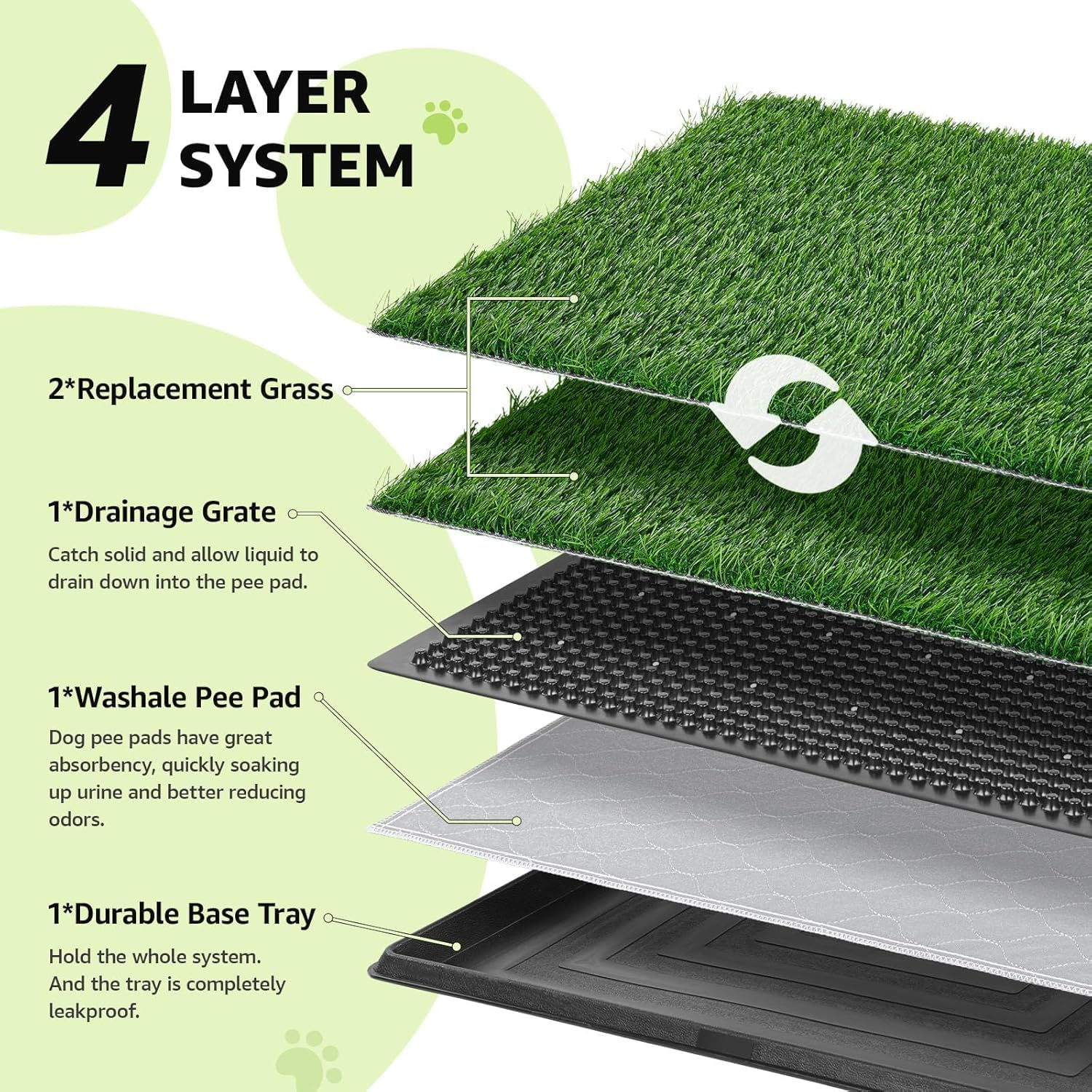 Dog Grass Pad with Tray - Dog Litter Box with 2 Artificial Grass Pads +​Highly Absorbent Puppy Pad- Potty Tray for Balcony Apartment Indoor Outdoor Use - 50.8 X 76.2 Cm image number 4