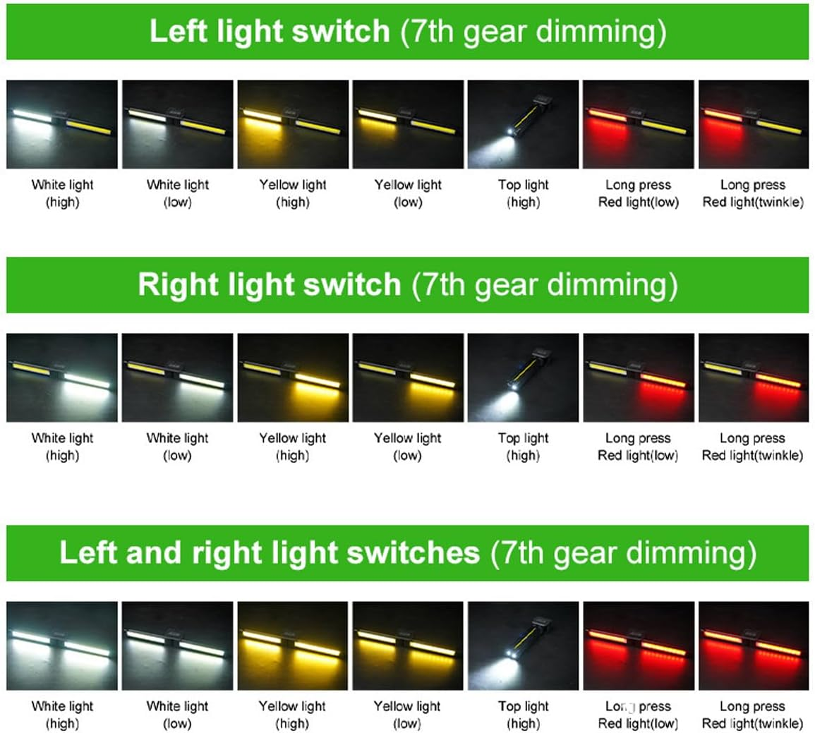 Gym Lamp for Posing, Portable Magnetic LED Flashlight with Hanging Hook, 7 Speed Dimming, 180 Degree Folding, USB Rechargeable Work Light, Camping Light for Bodybuilding, Photography, Outdoor image number 6