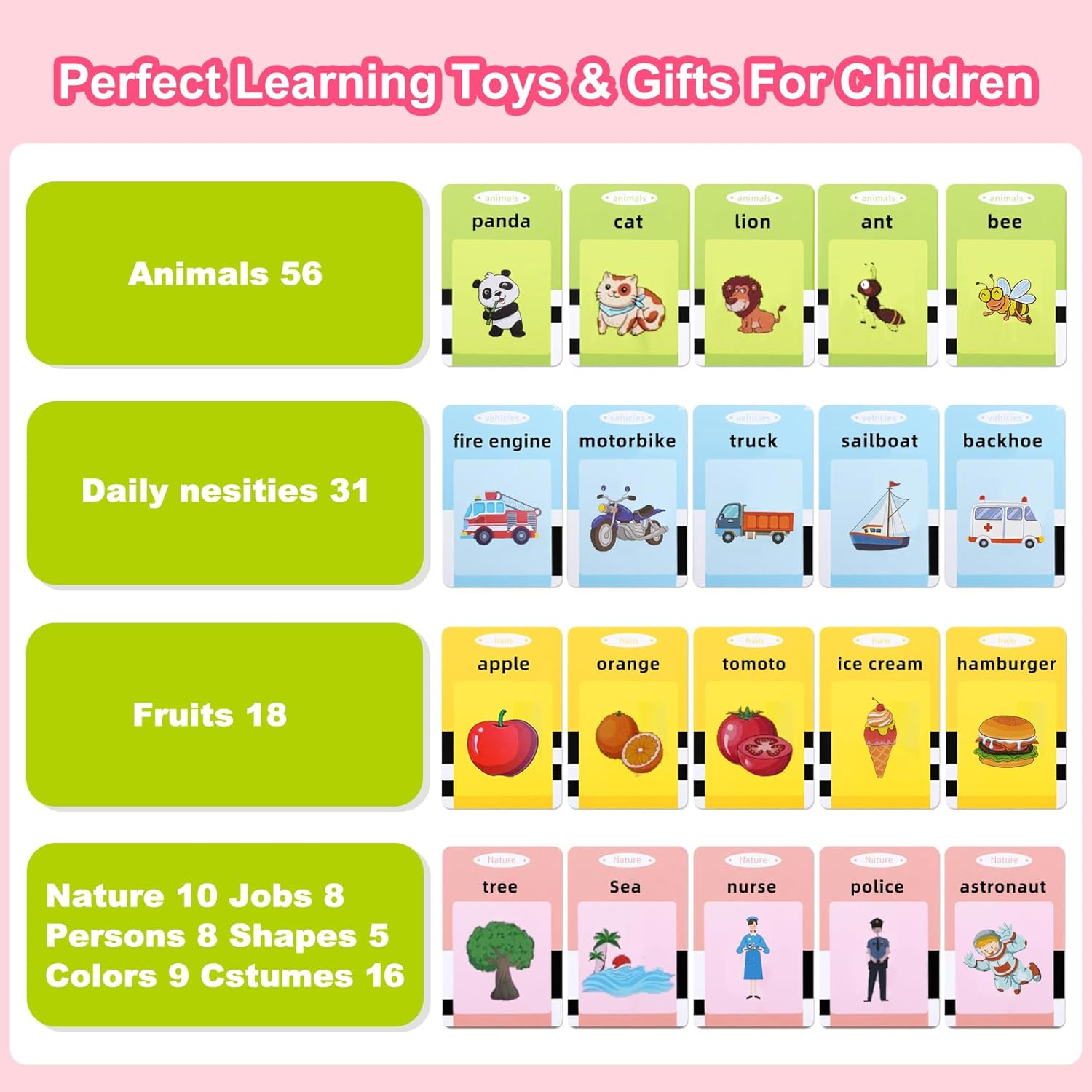 MINIBEAR Talking Flash Cards Kids' Electronic Speak Toys Autistic Children Educational Toys Preschool Montessori Toys Sensory Toys Learning Toys for 2 3 4 Years Old Girls English Learning Tools image number 2