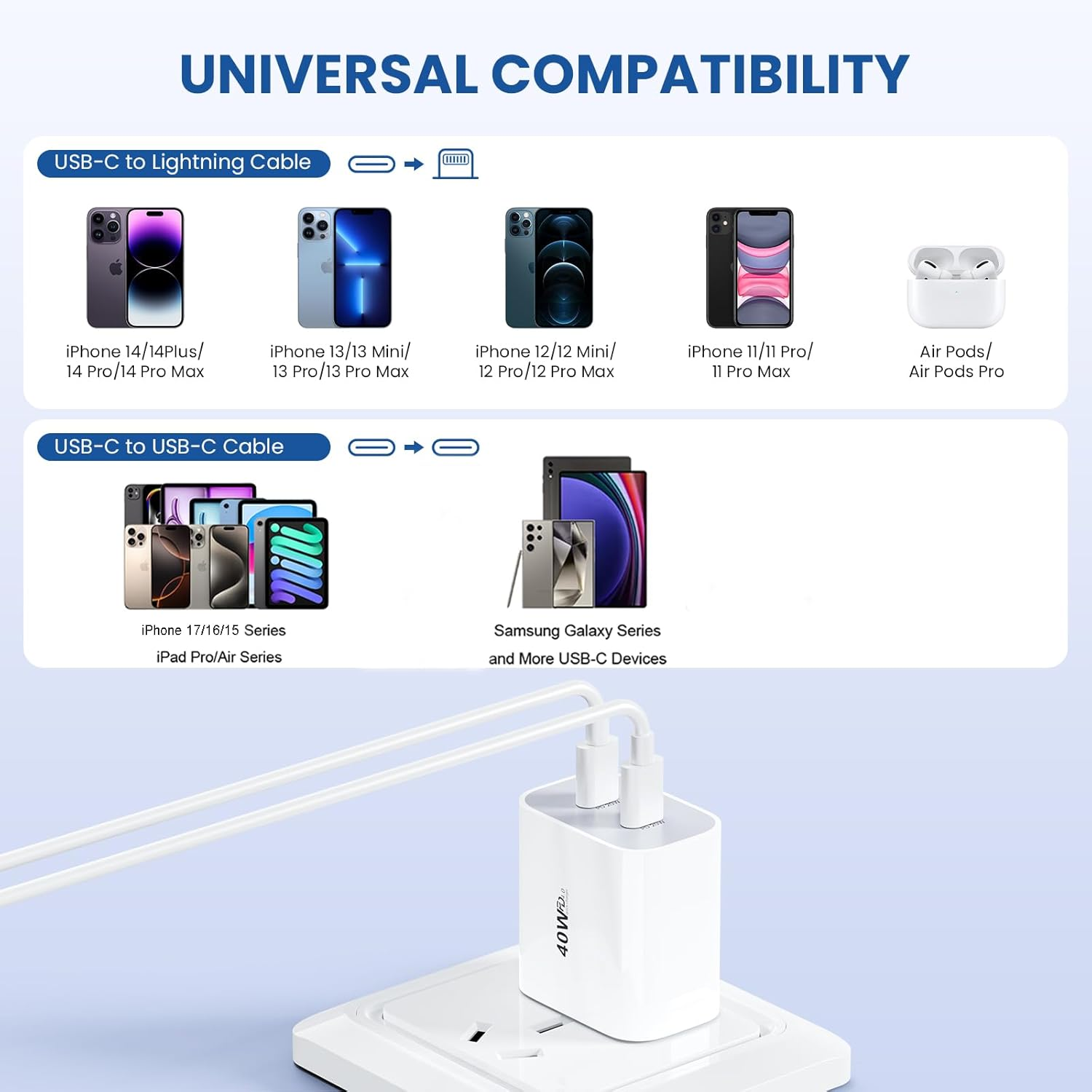 USB C Charger, 40W Dual Port Fast Charger with 2M USB C Cable & Lightning Cable, PD 20W Iphone Charger Plug for Iphone 17/16/15/14/13, Ipad, Galaxy, Pixel, and More image number 4